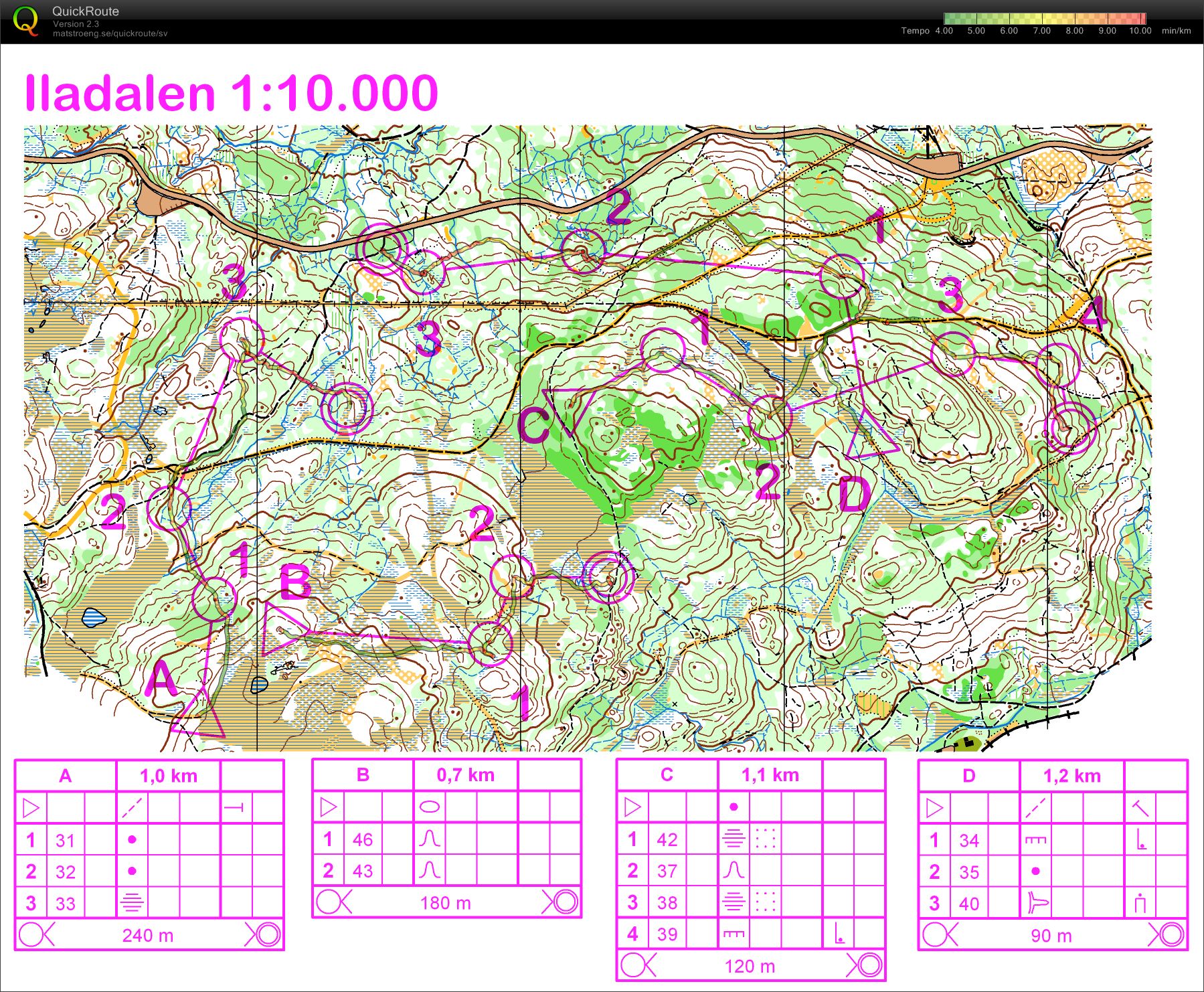 4 short middle distance courses Iladalen (12-07-2010)