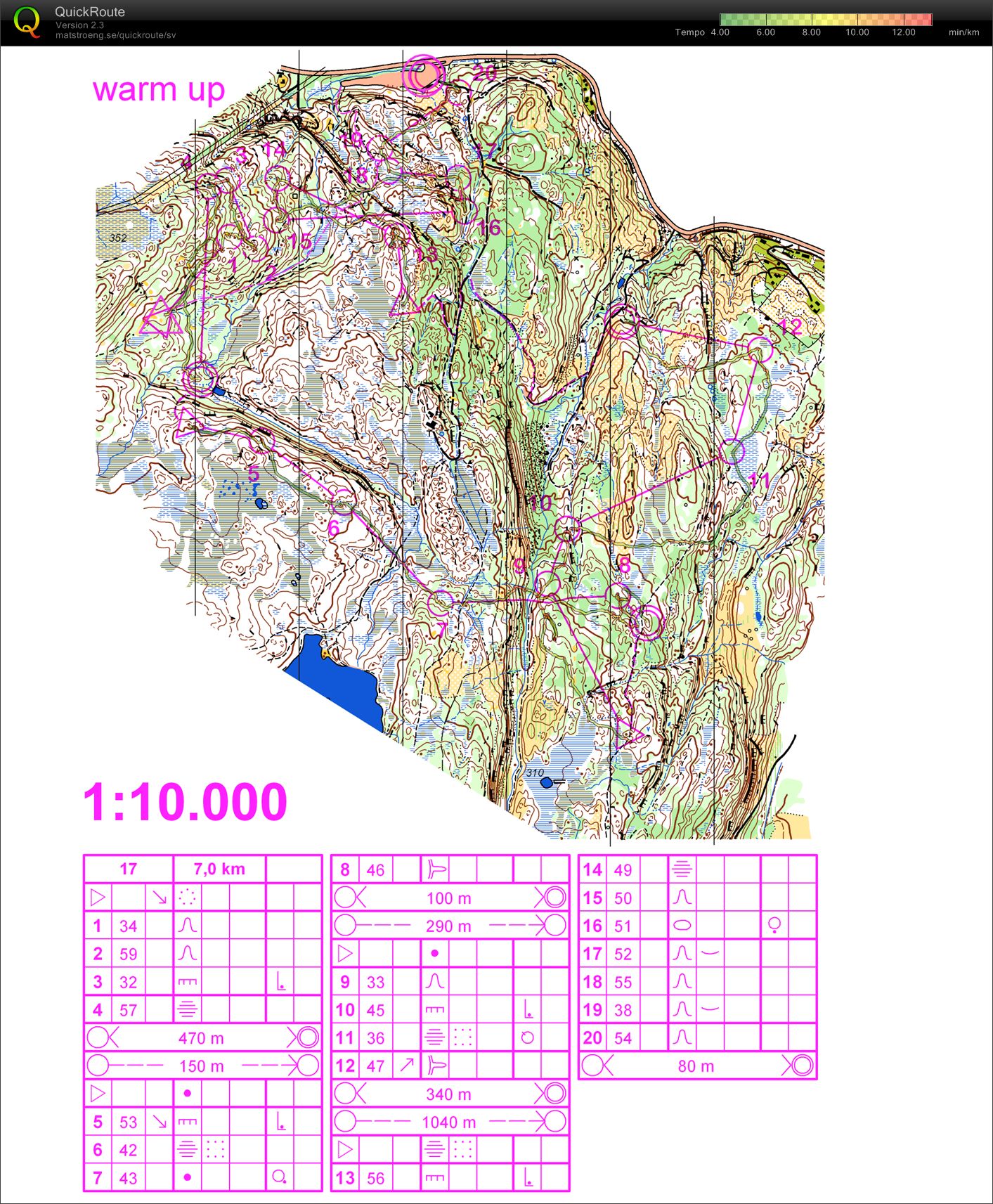 Relay training Vassfjället (2010-07-12)