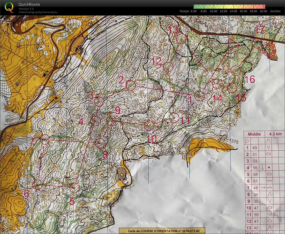 WOC2011 training Revard (13-10-2010)