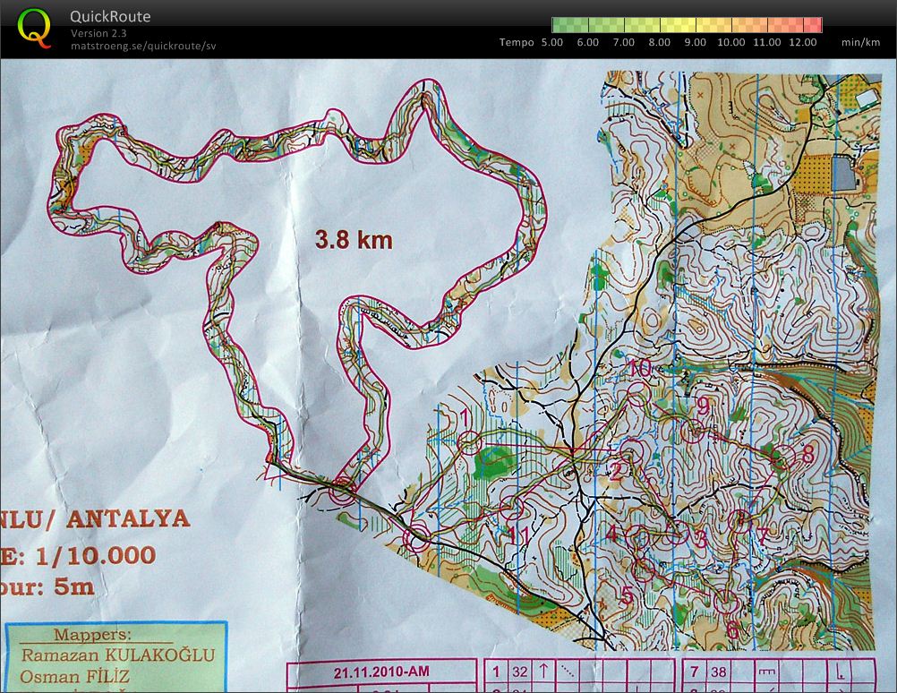 First training Turkey (2011-01-30)