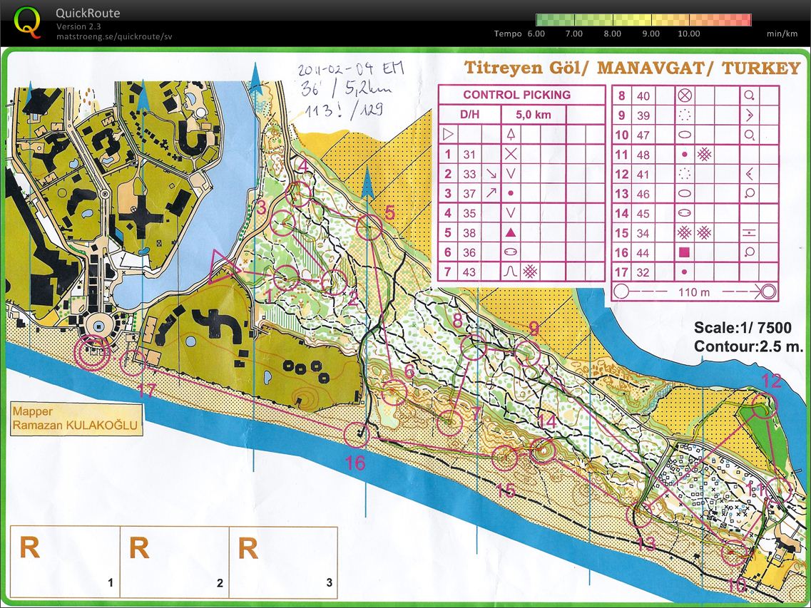 Short course TitreyenGöl (2011-02-03)