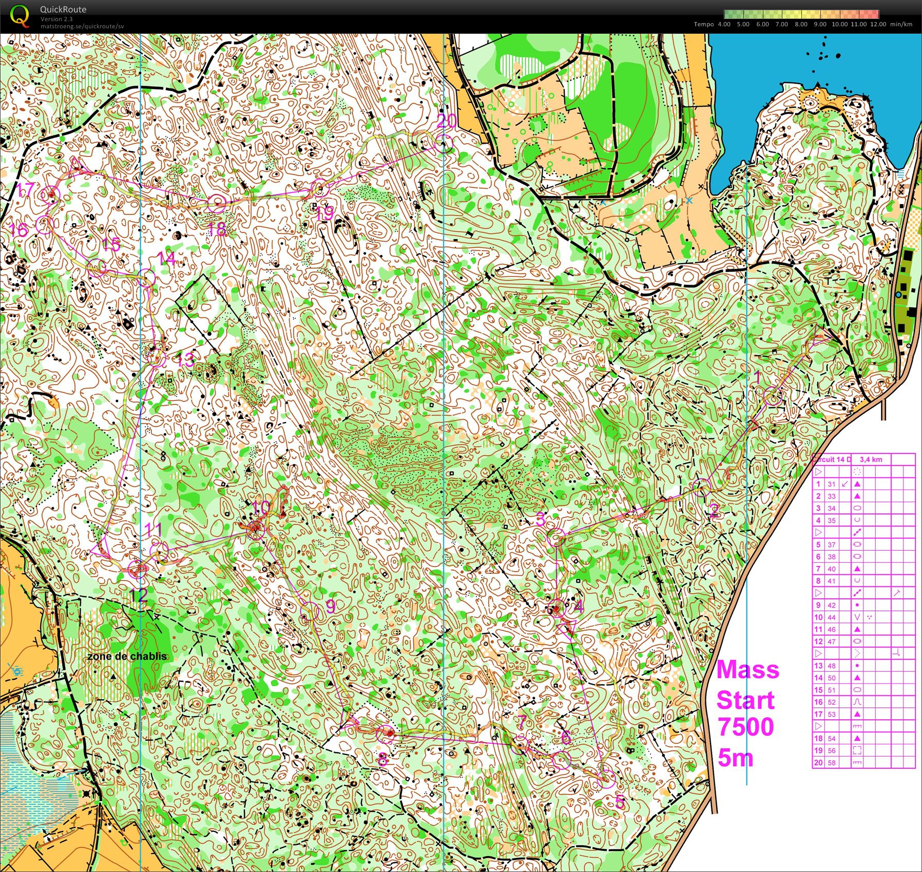 Mass-start loops Aydat (2011-03-17)