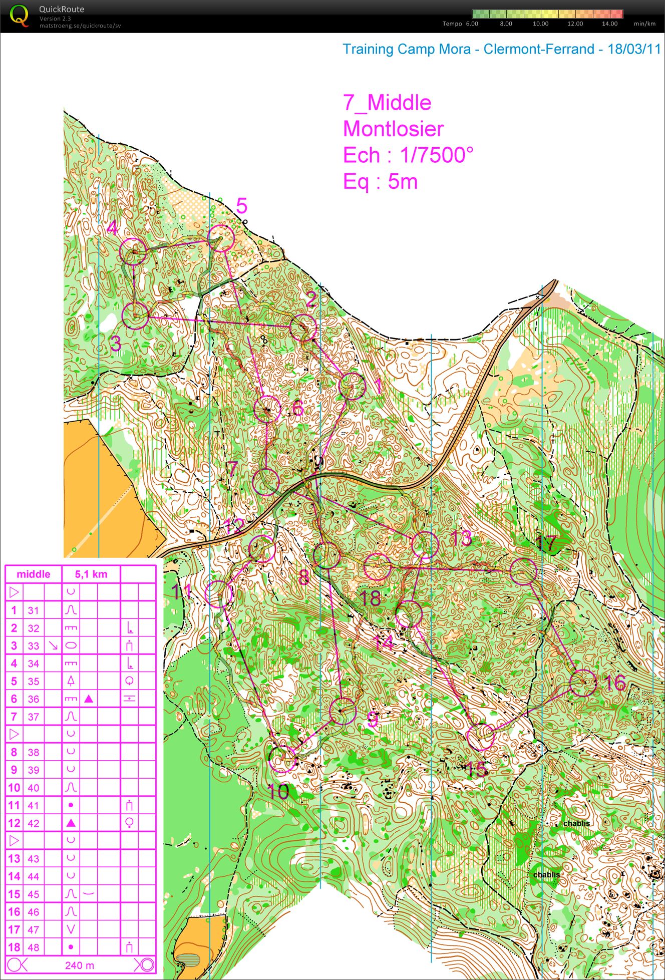 3 loops Montlosier (20/03/2011)