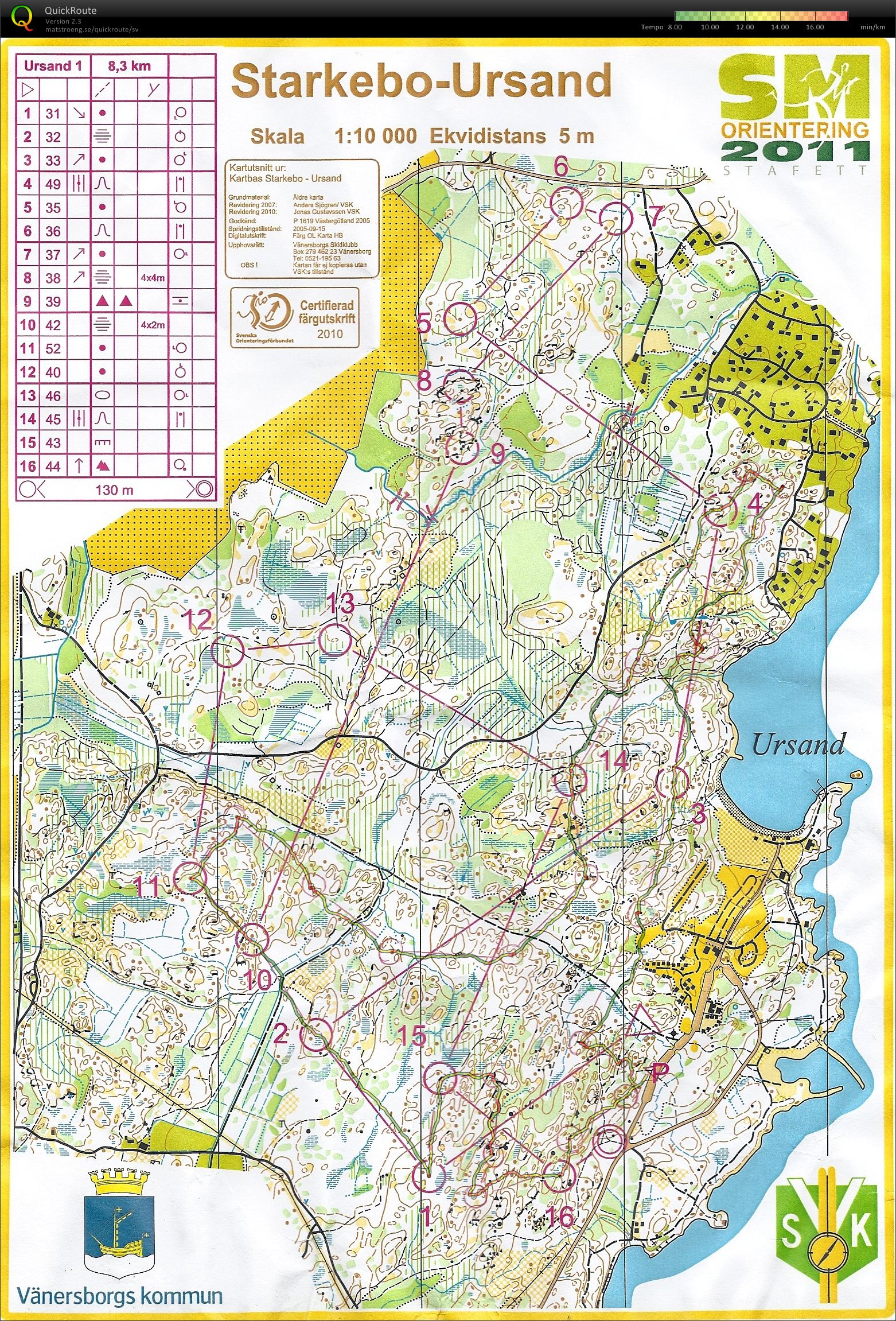 SM-relay training Vänersborg (2011-04-05)