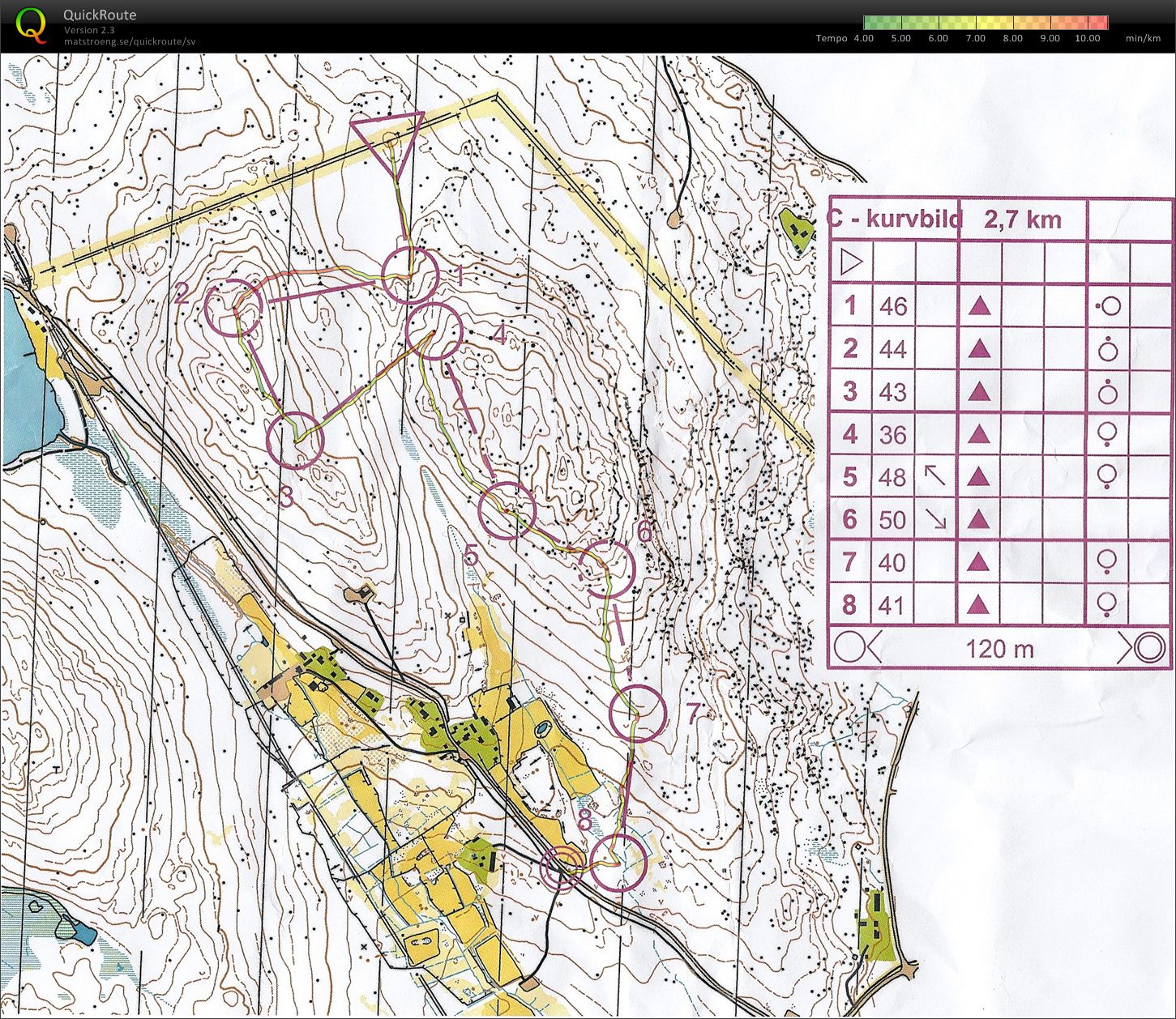 Stångtjärn 2 loops part 2 (24/05/2011)