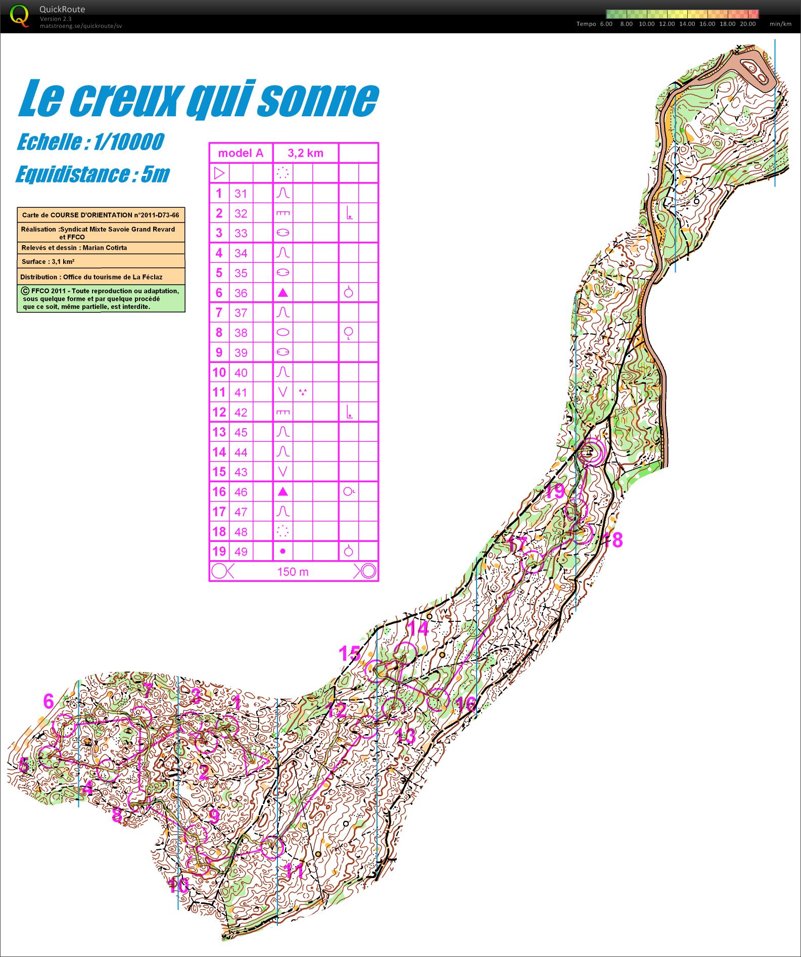 Model Le creux qui sonne (27/05/2011)