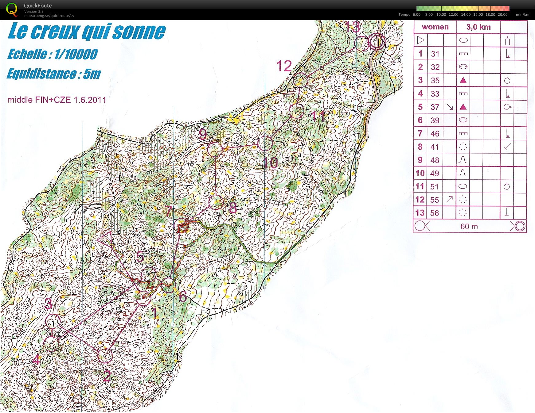 "Middle" Le creux qui sonne (2011-06-01)