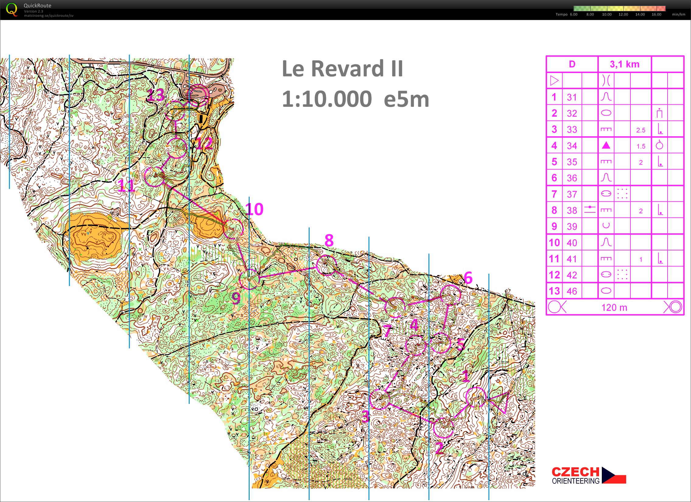 WOC selection race middle Le Revard 2 (2011-07-01)