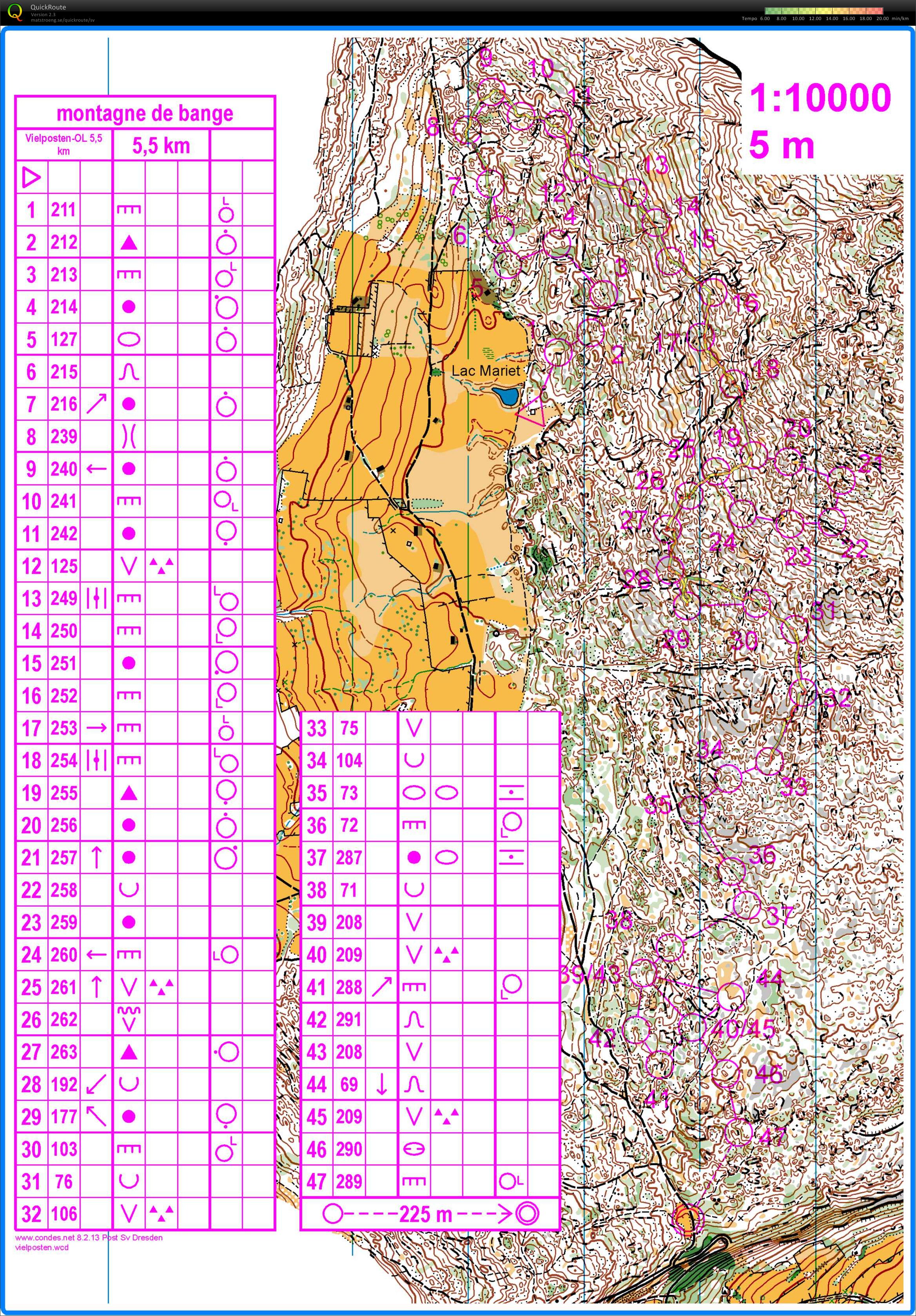 Control picking Montagne de Bange (2011-07-04)