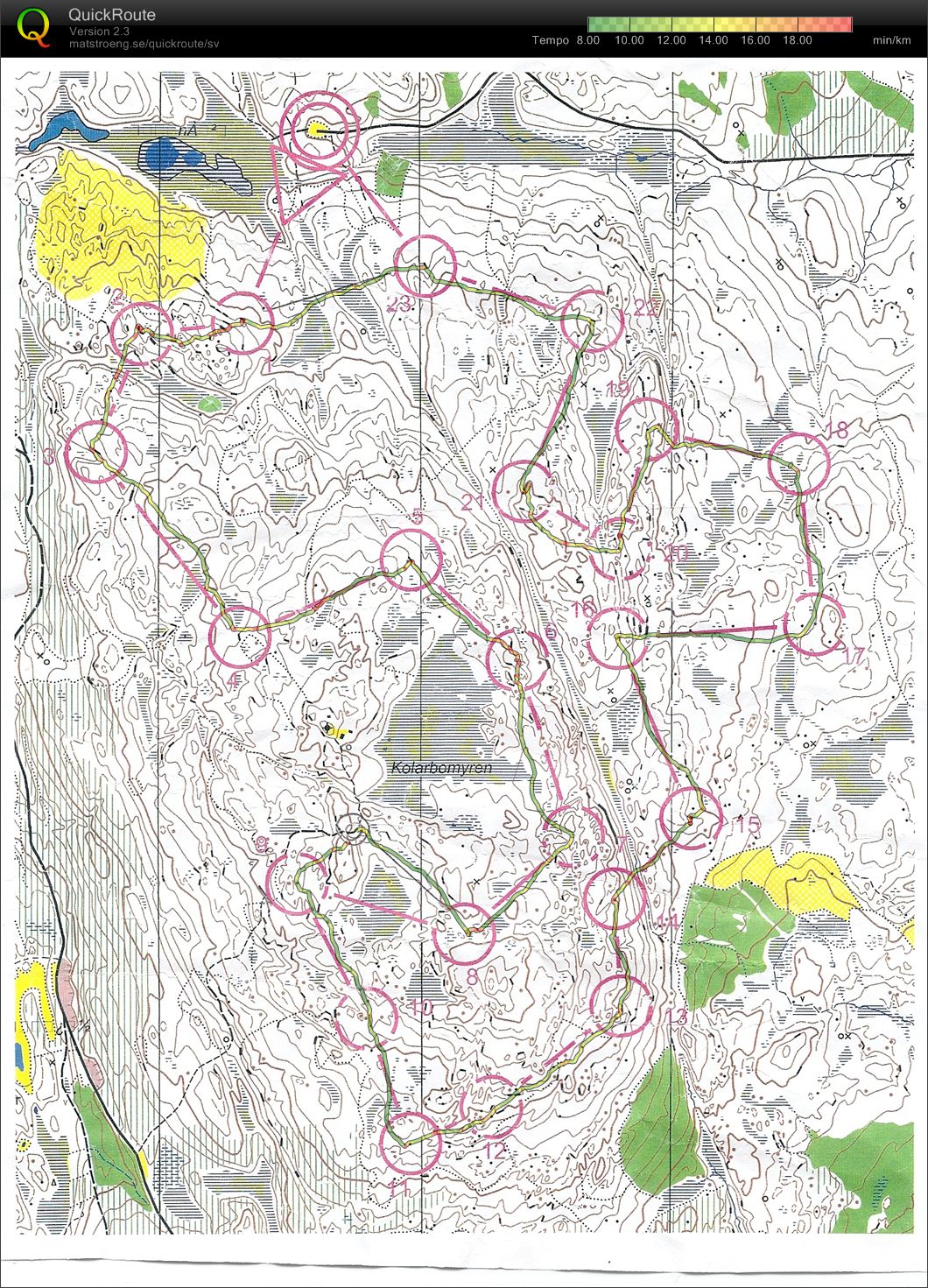 Kontrollplock Kolarboberget (13.12.2009)