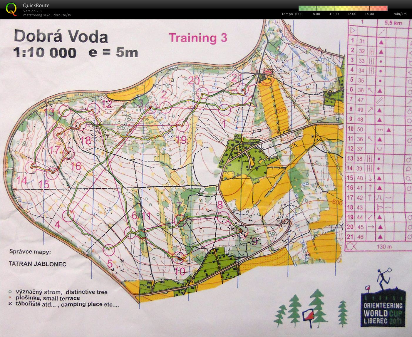 World cup training Dobra voda (2011-09-21)