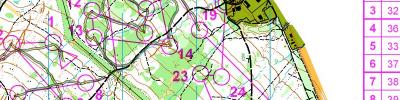 World cup training Karlinka