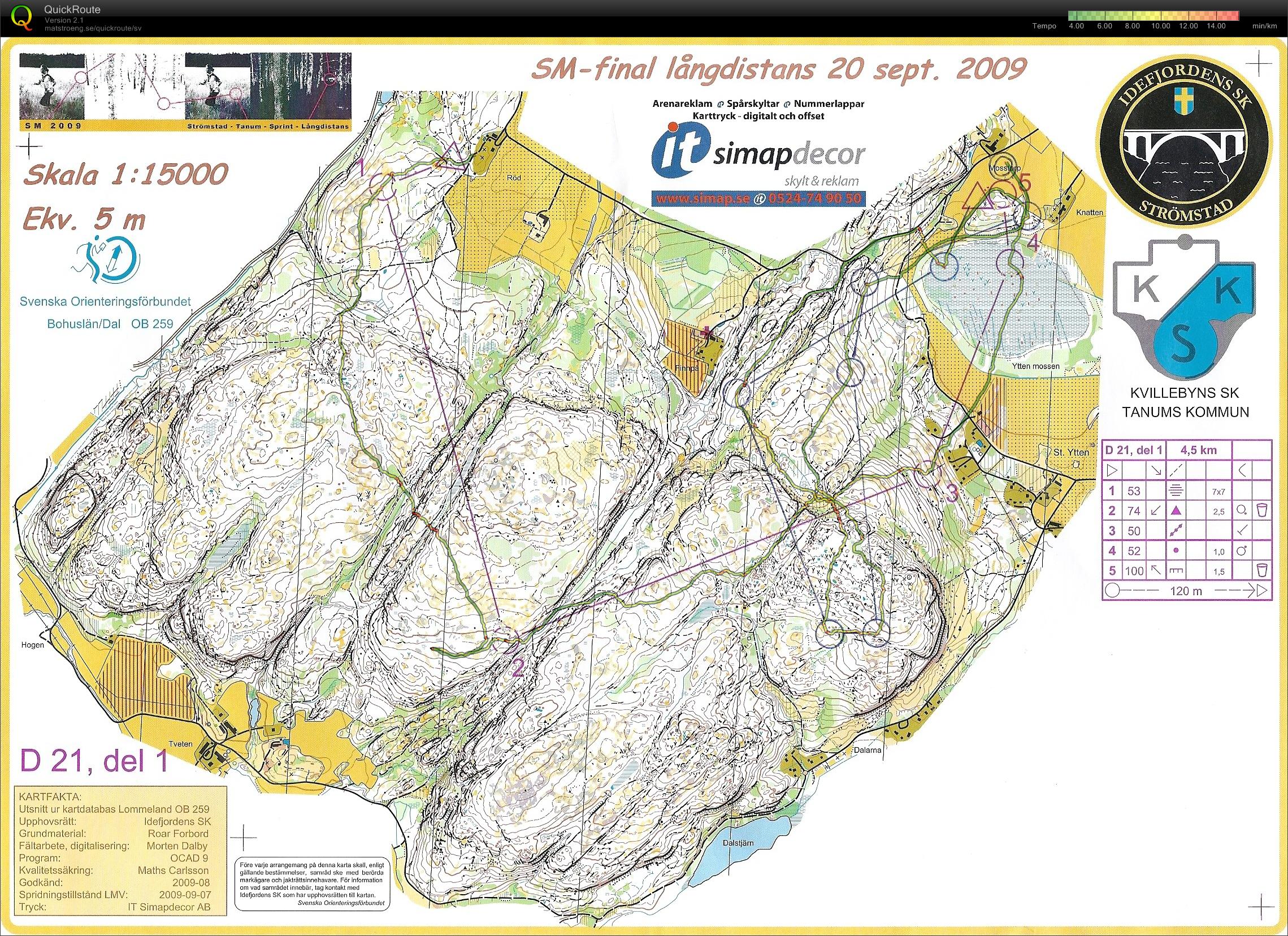 SM lång final (2009-09-20)