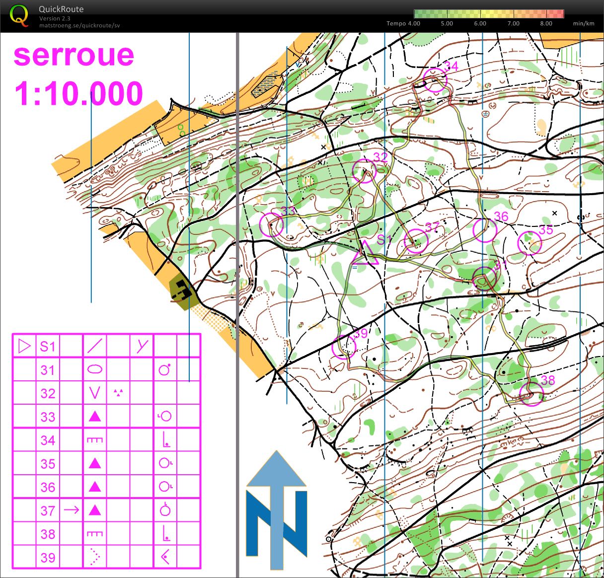 Relay training near Neuchatel (2011-10-04)