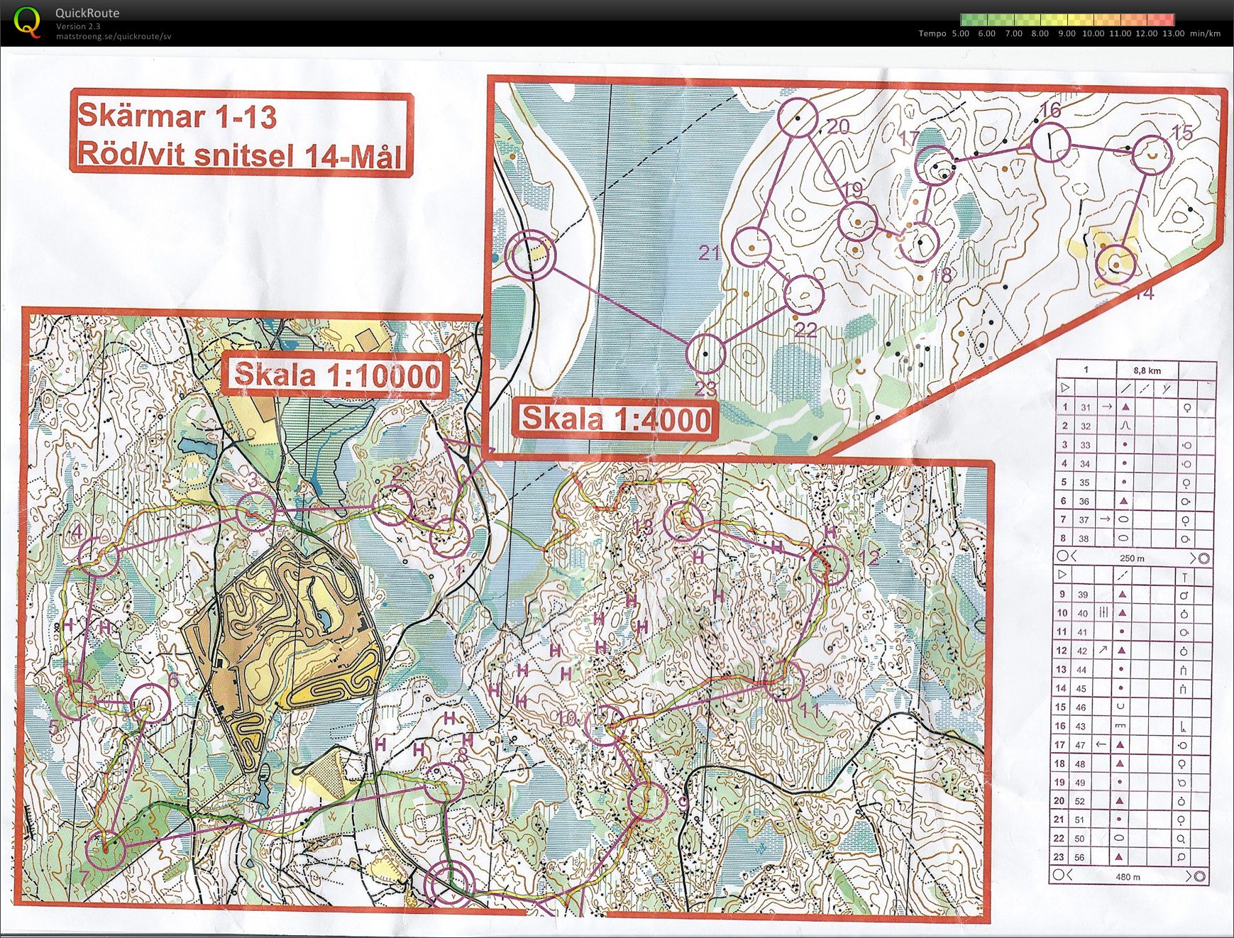 Training with DSA in Amsberg (2011-11-08)