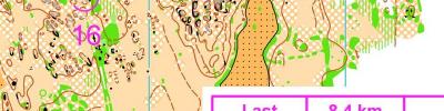 Last training - long Les Rives/Le Caylar