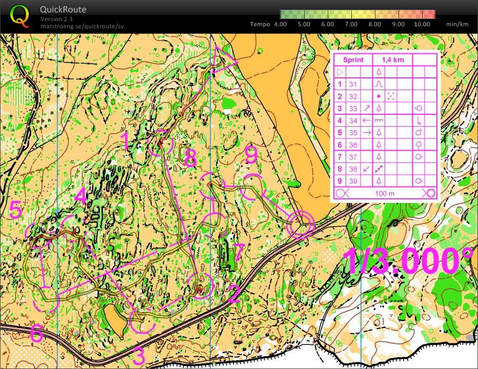 Supersprint Guilhaumard (18.11.2011)