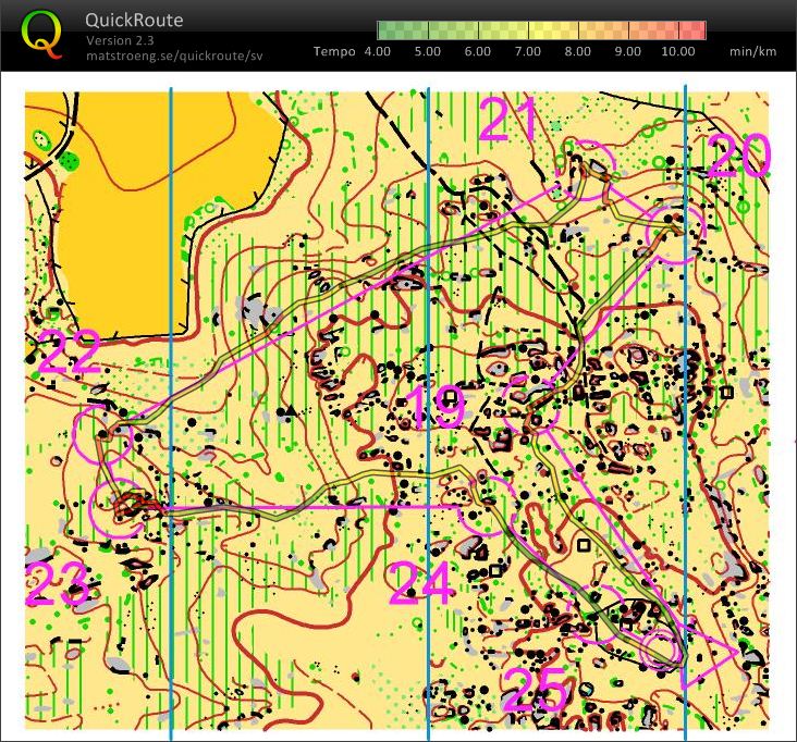 Relay training Pontesac loop D (21/11/2011)