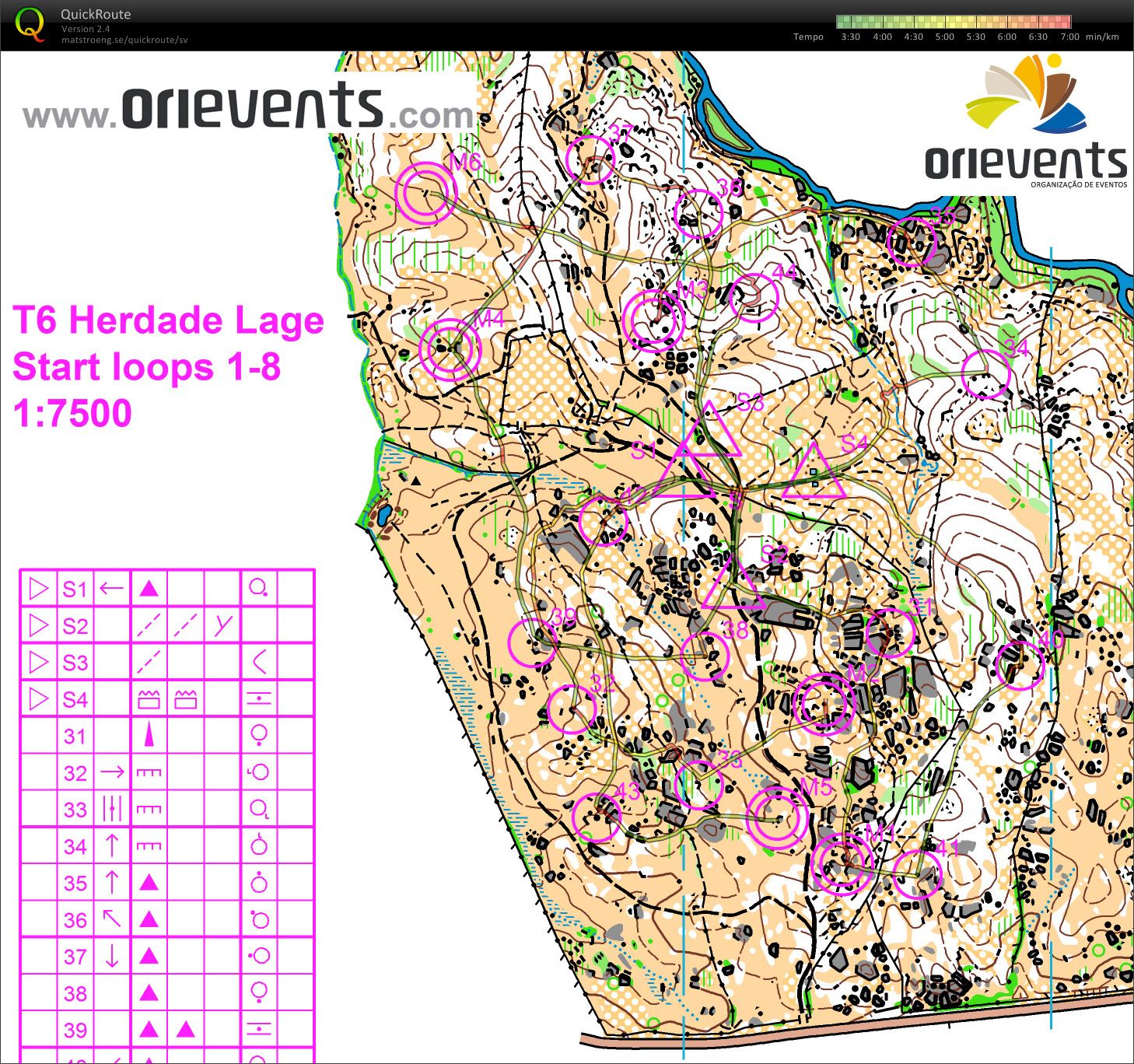 8 start loops Lage do Meio Dia Oeste (2012-01-10)