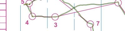 3 loops: MEMORY, Circles, Ultrasprint Lage do Meio Dia Este