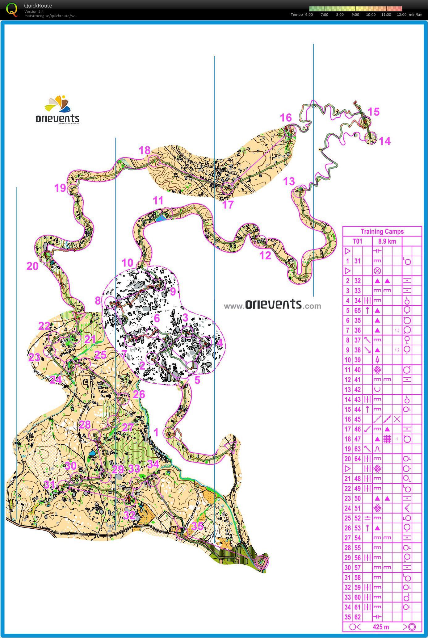 Multi-exercise Arez (2012-01-12)