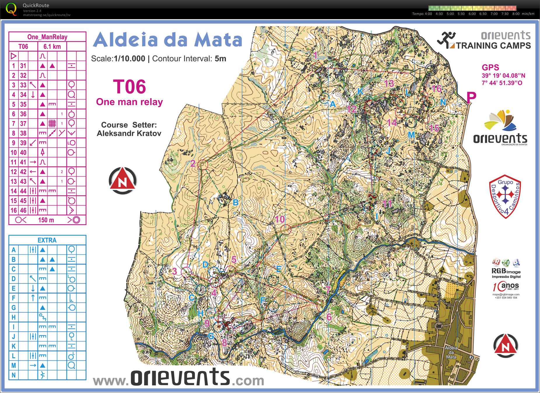 One man relay Aldeia da Mata (17/01/2012)