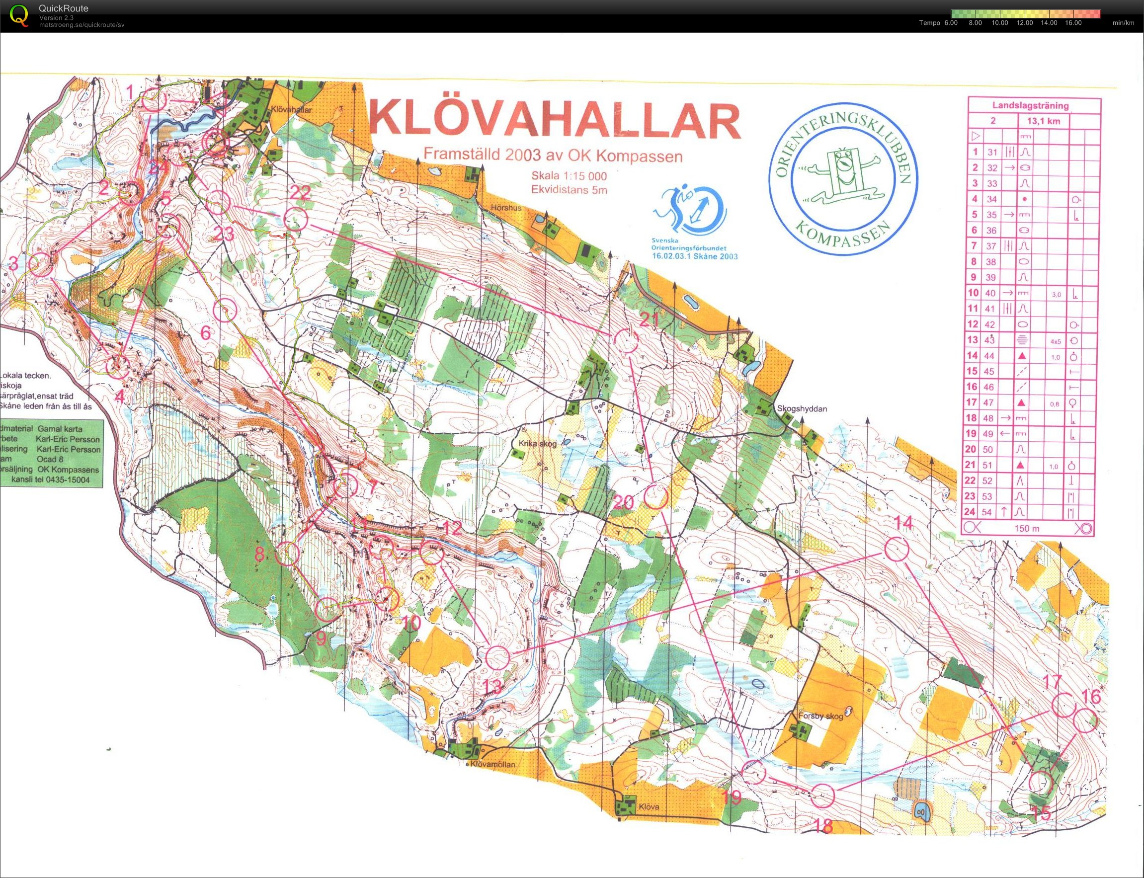 Långpass Klövahallar (2010-01-29)