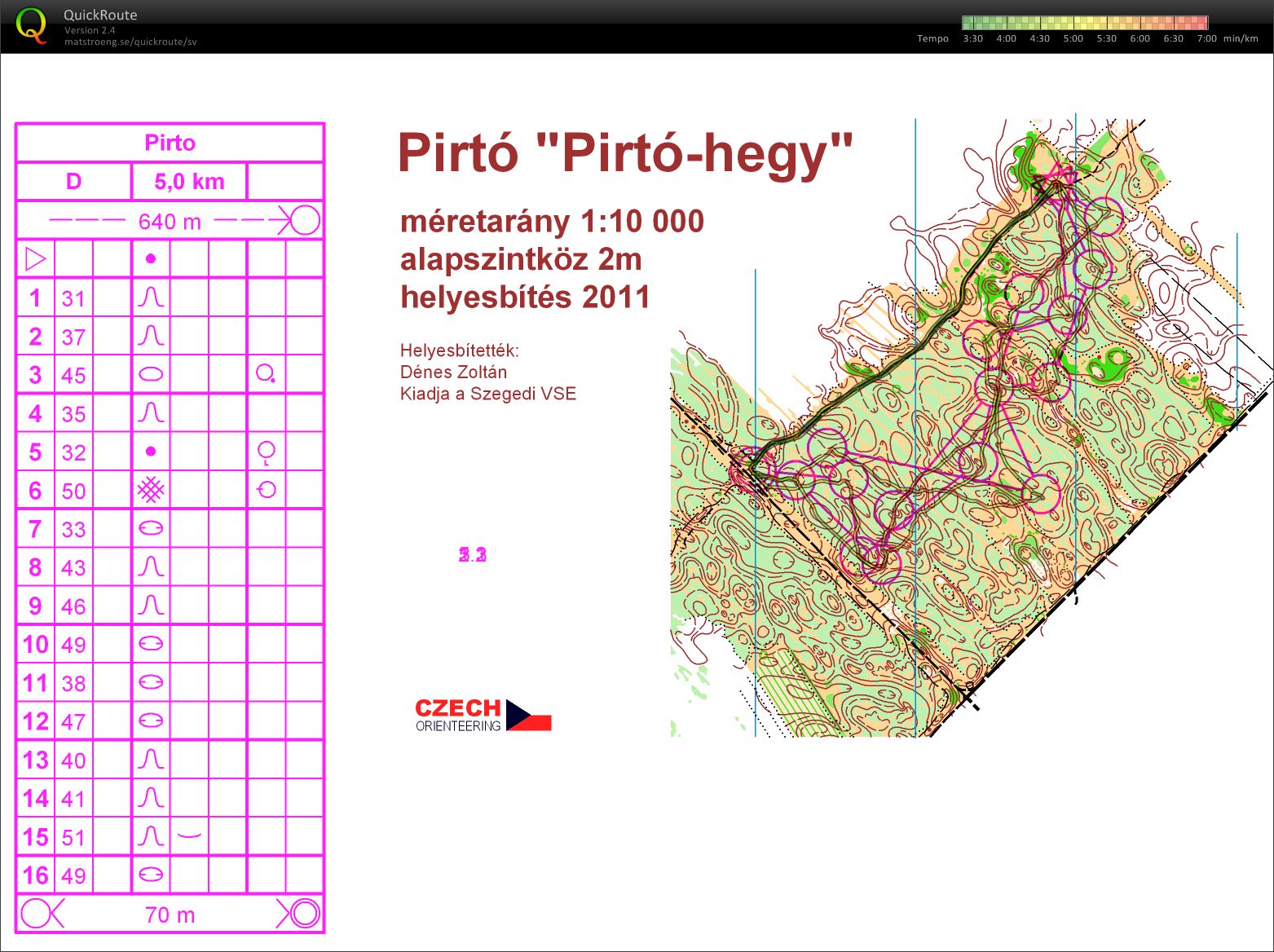 Mass-start Pirto (01/03/2012)