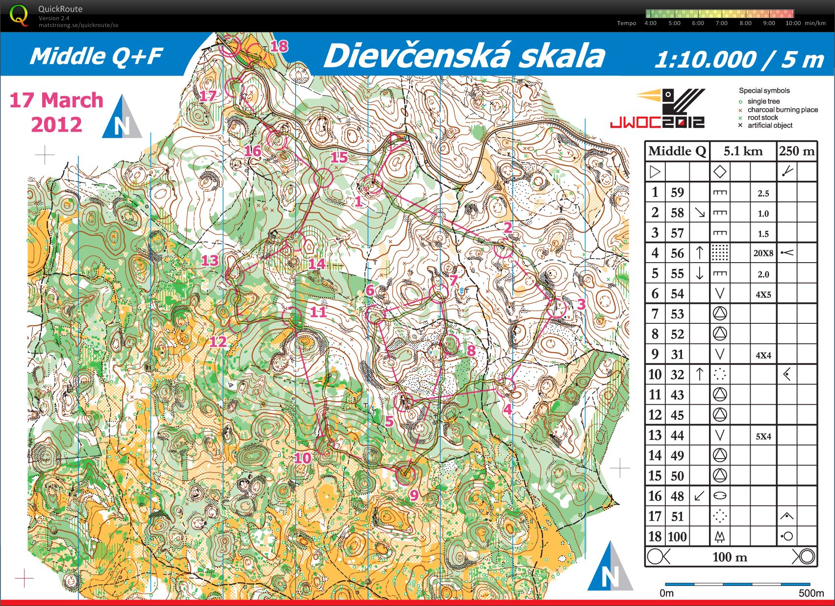 MiddleQ Dievcenska skala (17/03/2012)