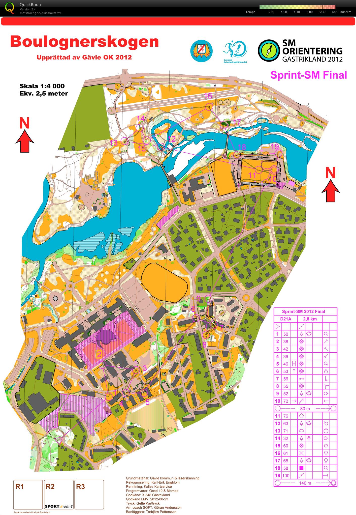 Sprint SM final  (27/08/2012)