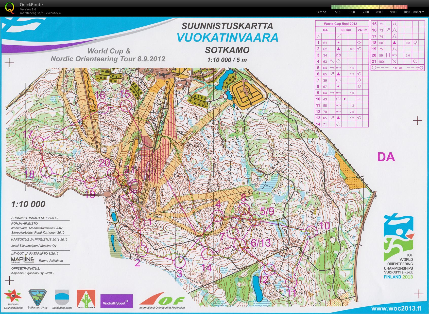 NORT final course (W) as a training (2012-09-08)