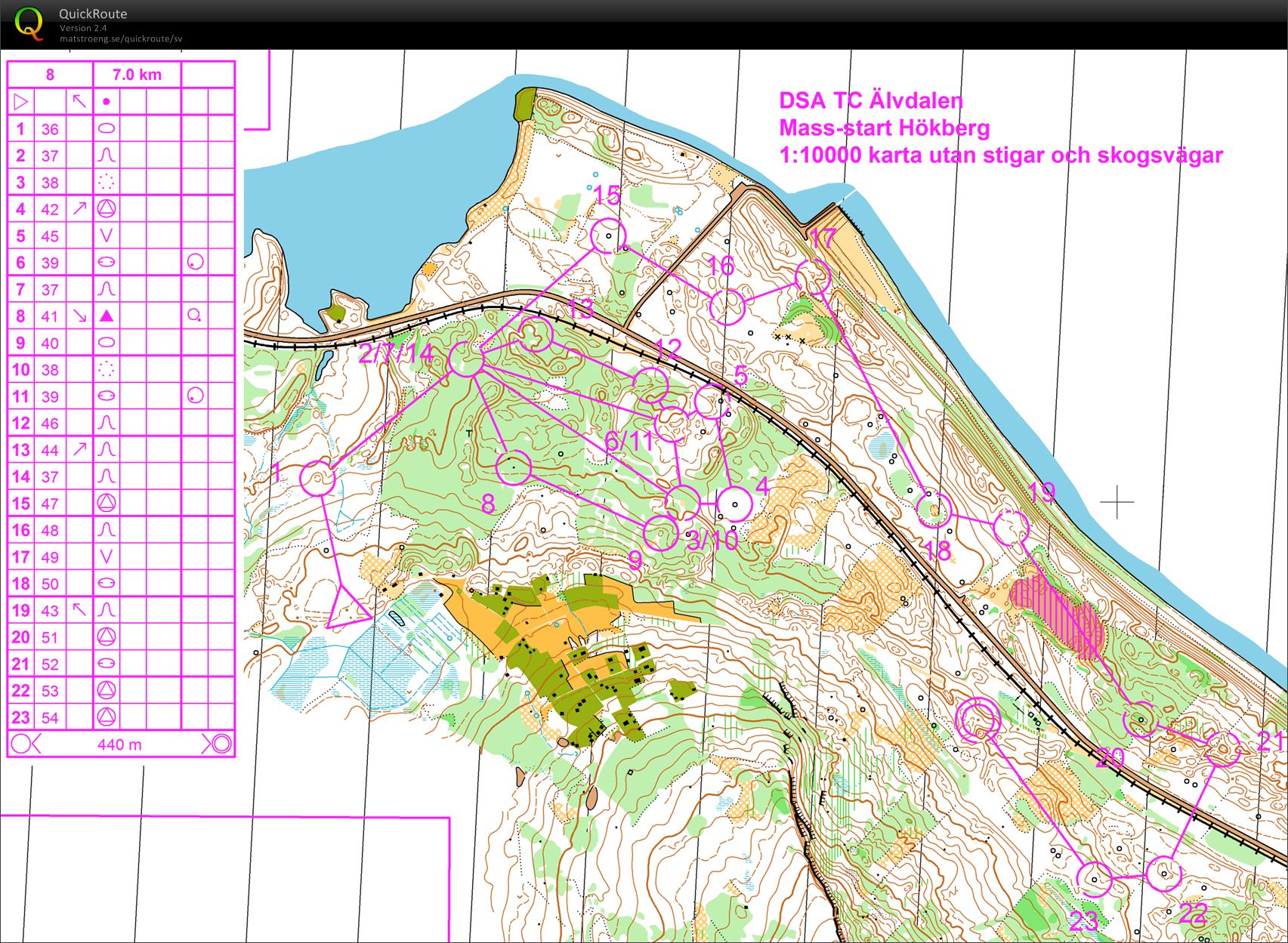 DSA Mass-start diamant Hökberg (09.11.2012)