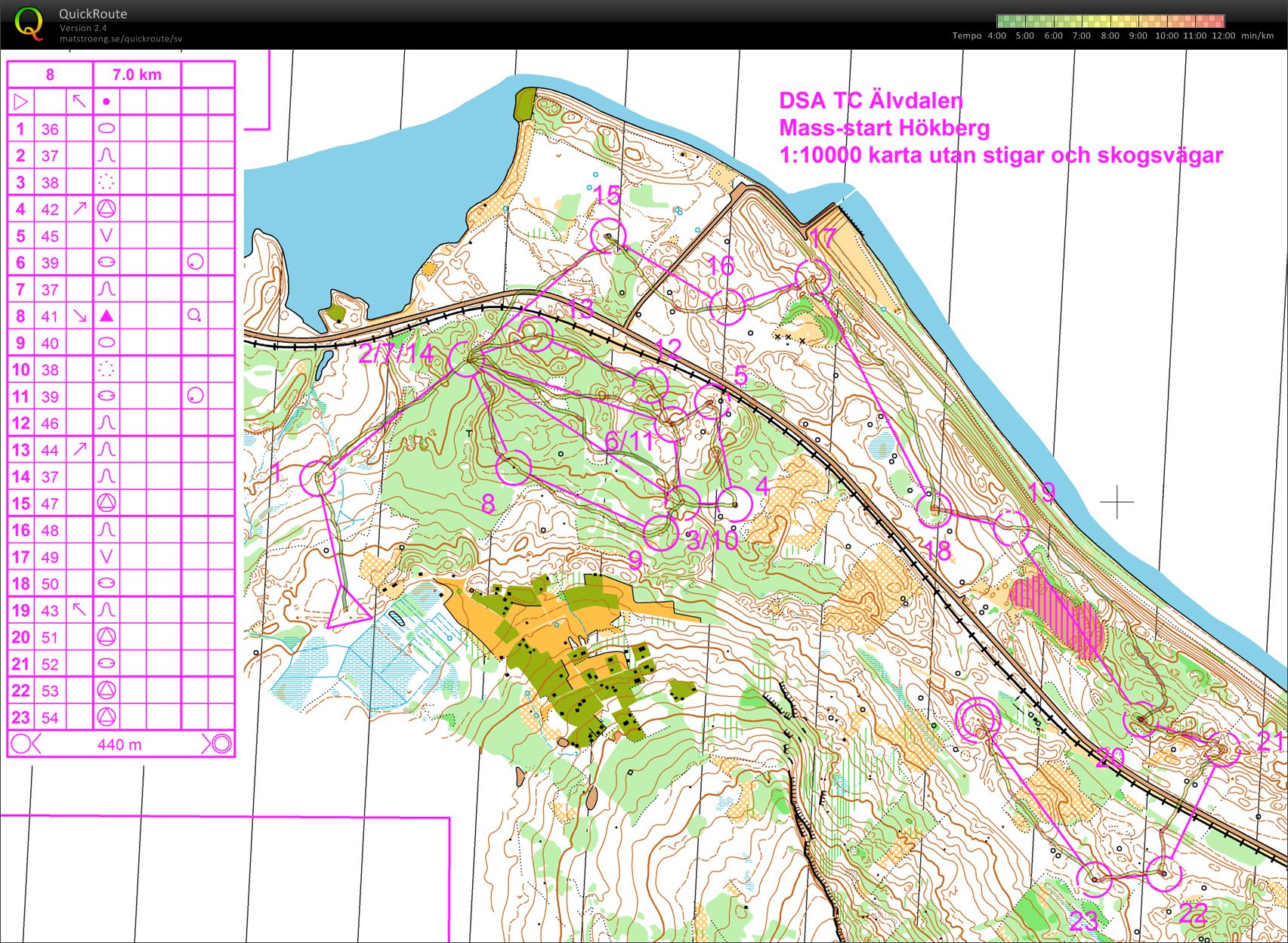 DSA Mass-start diamant Hökberg (09-11-2012)