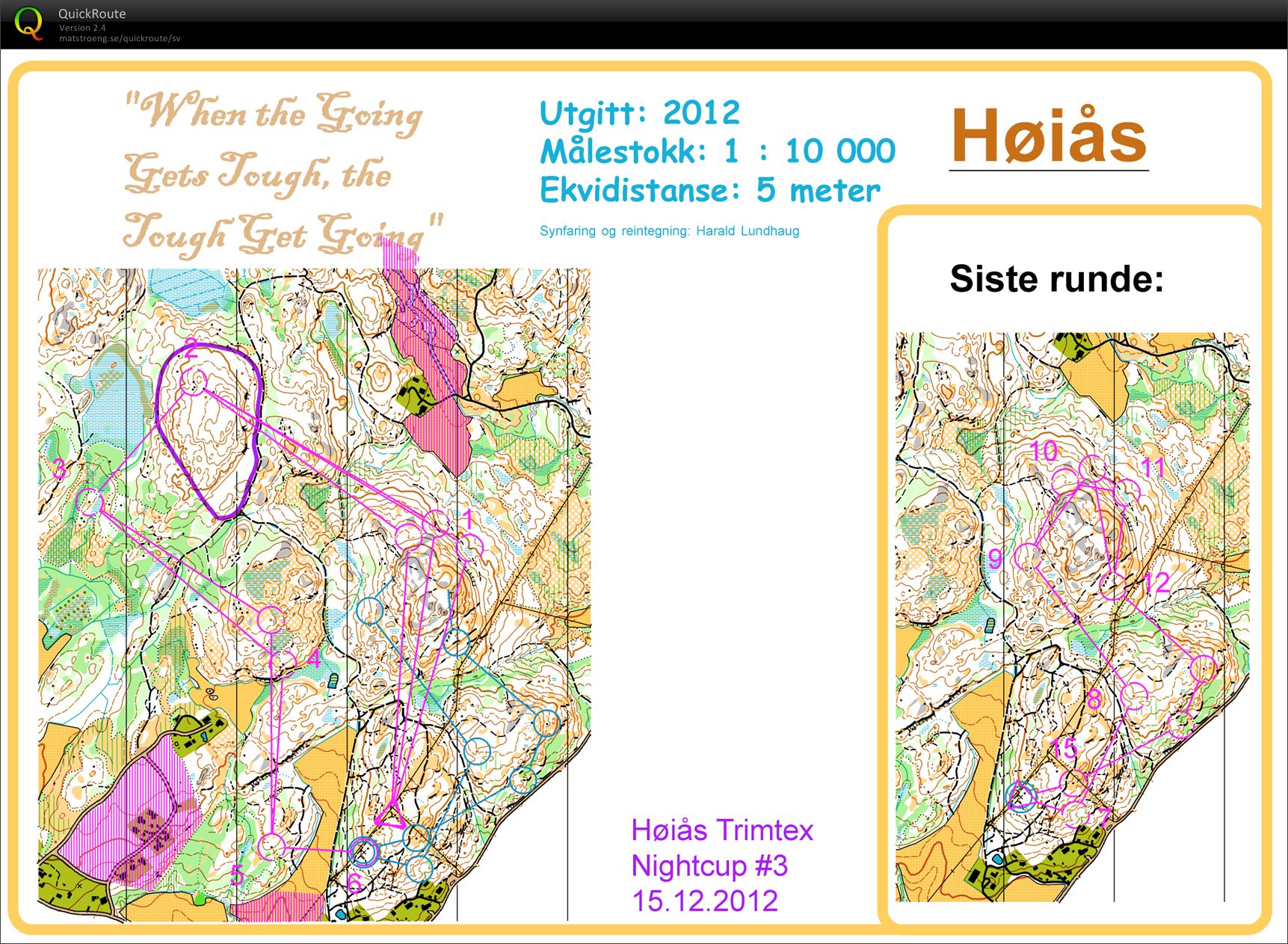 HTNC 3 Mass-start (2012-12-15)