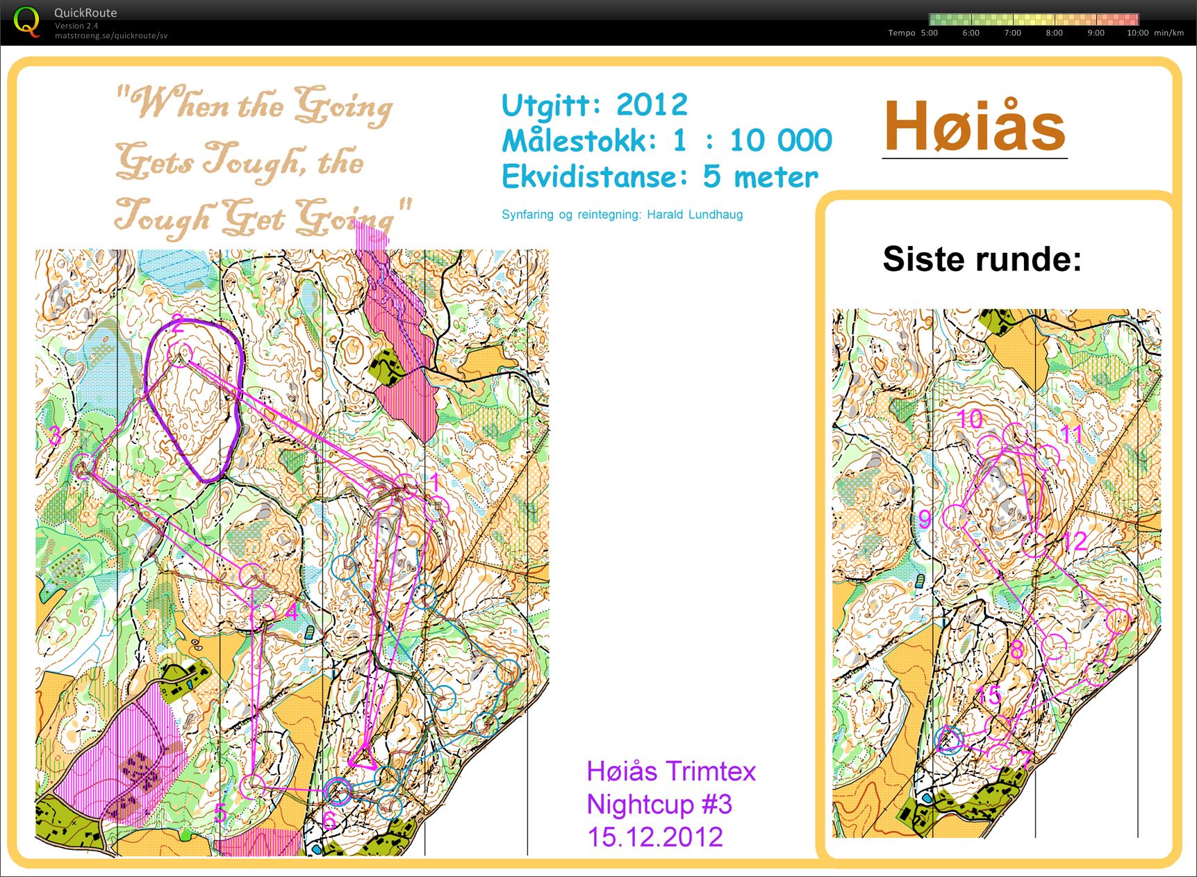 HTNC 3 Mass-start (15-12-2012)