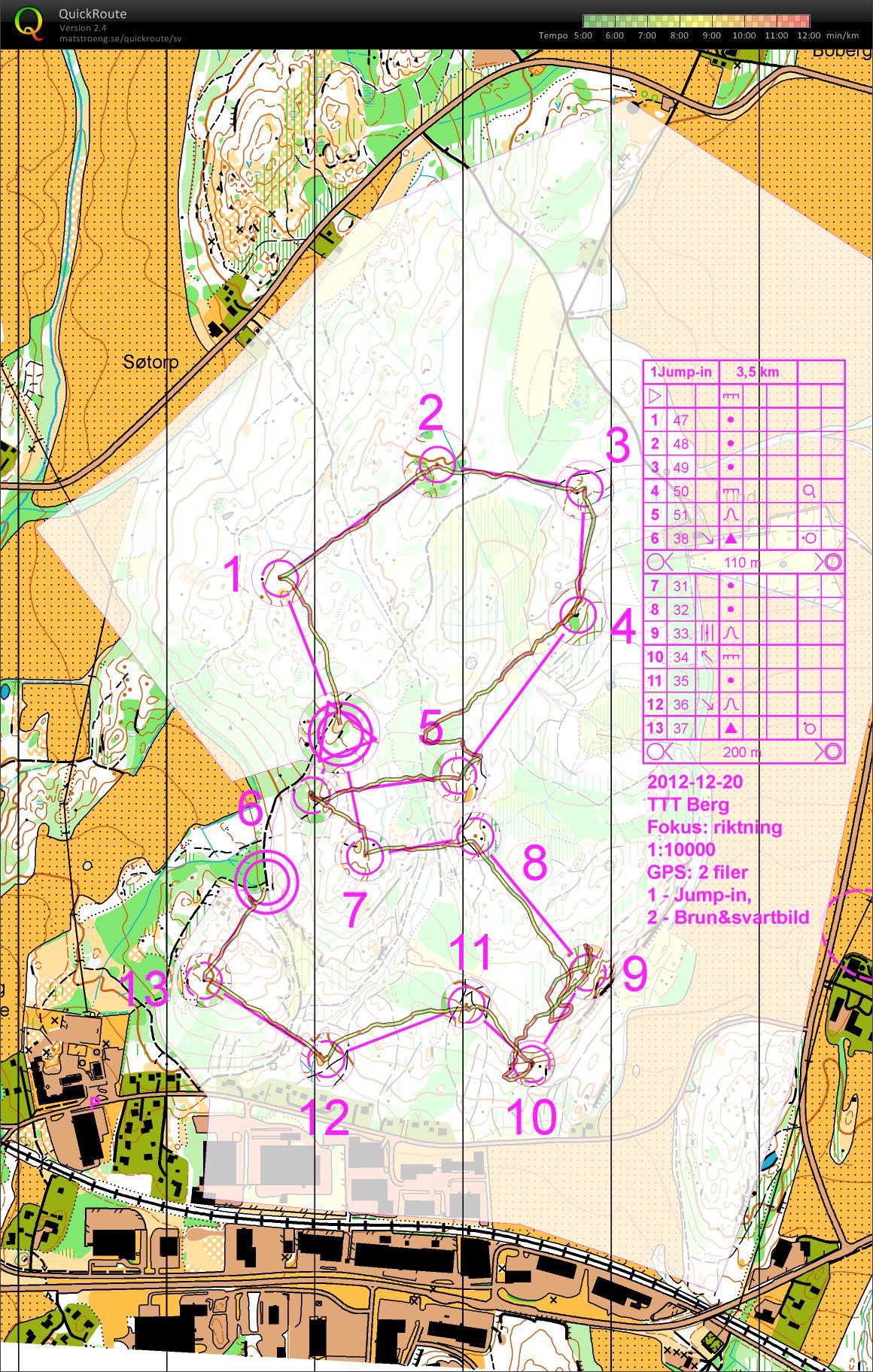 TTT Berg Jump-in (04/01/2013)