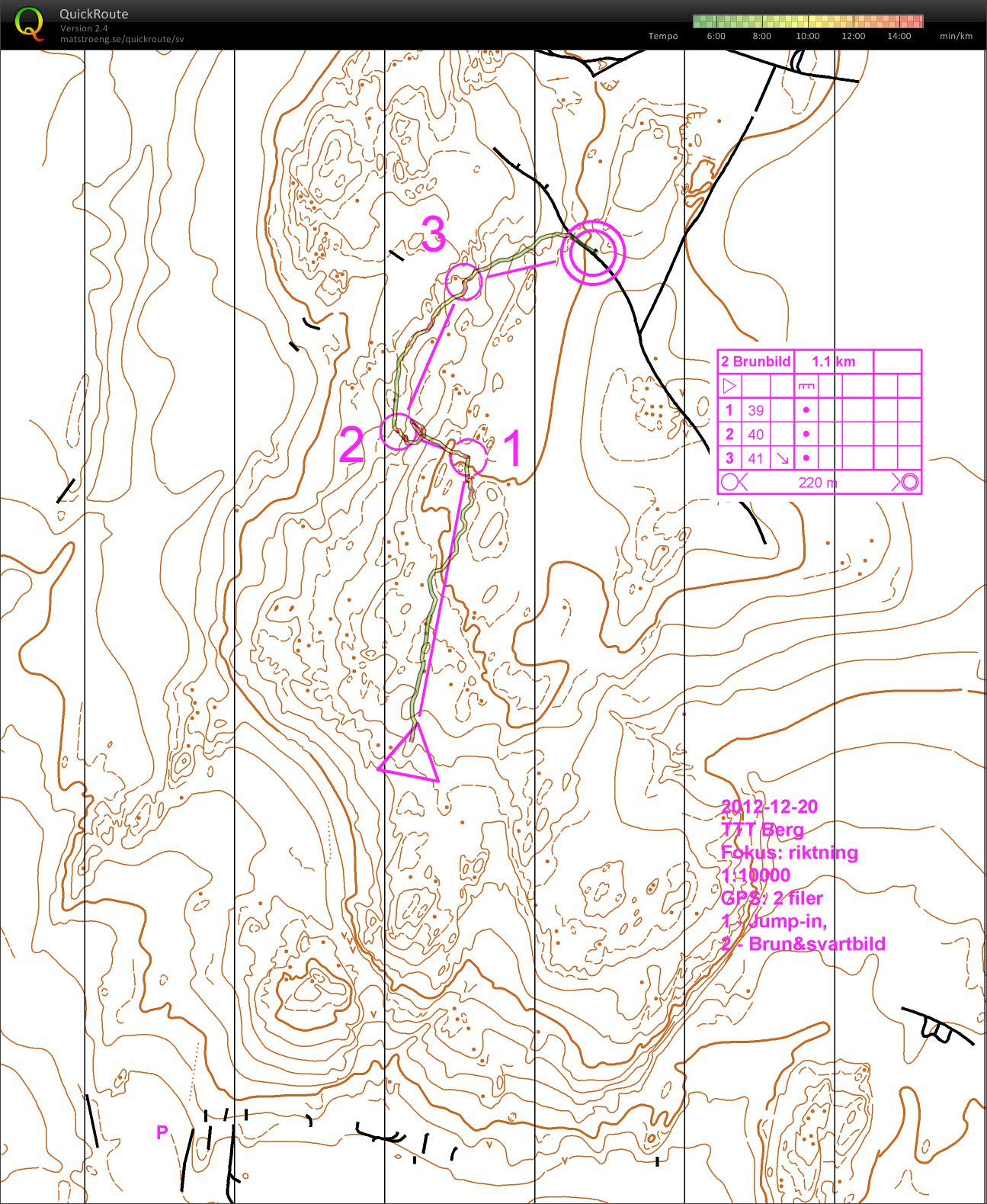 TTT Berg Brunbild (04/01/2013)