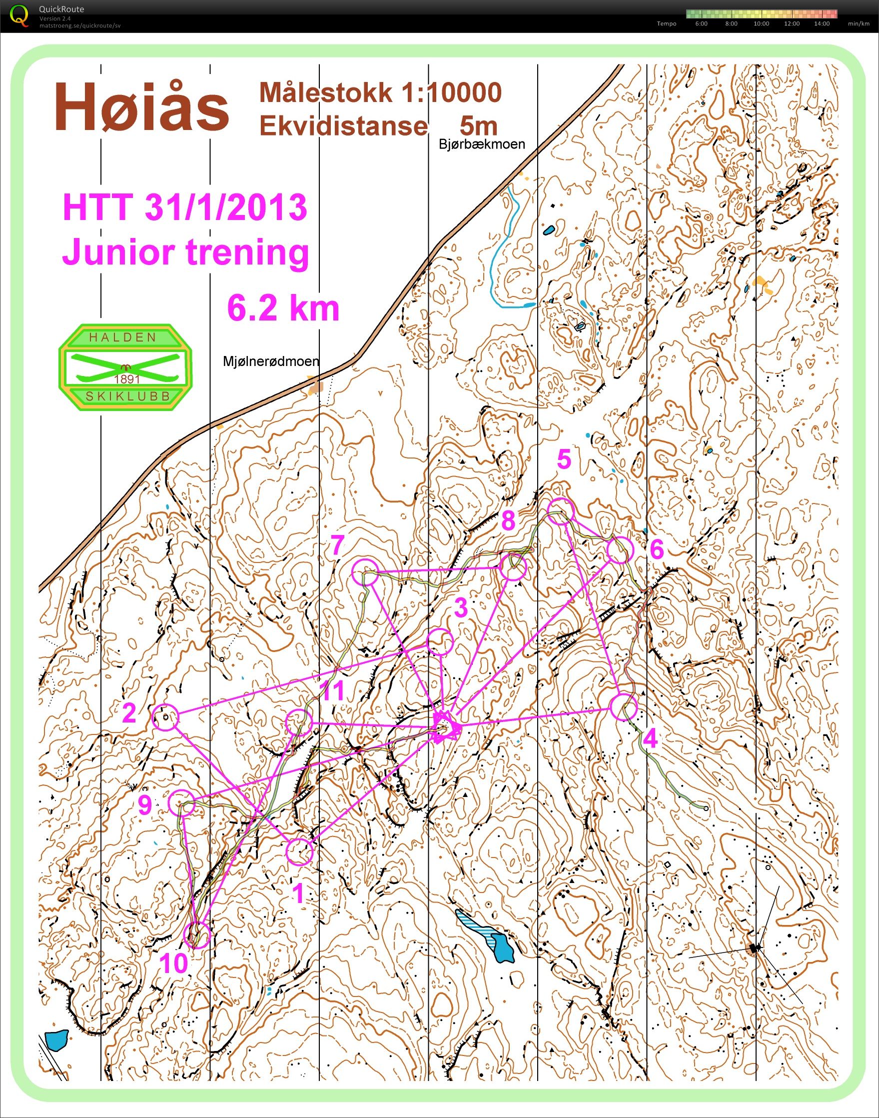 Höiås juniorernas natt-träning (2013-01-31)