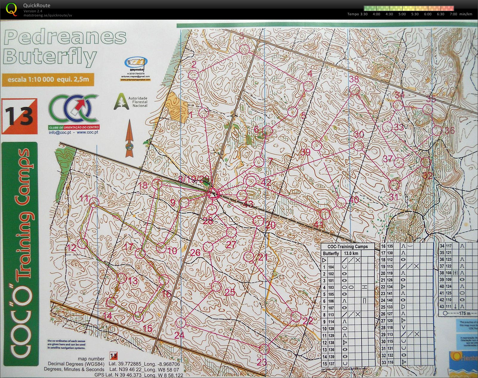 Pedreanes (13) - fast loop (12/02/2013)