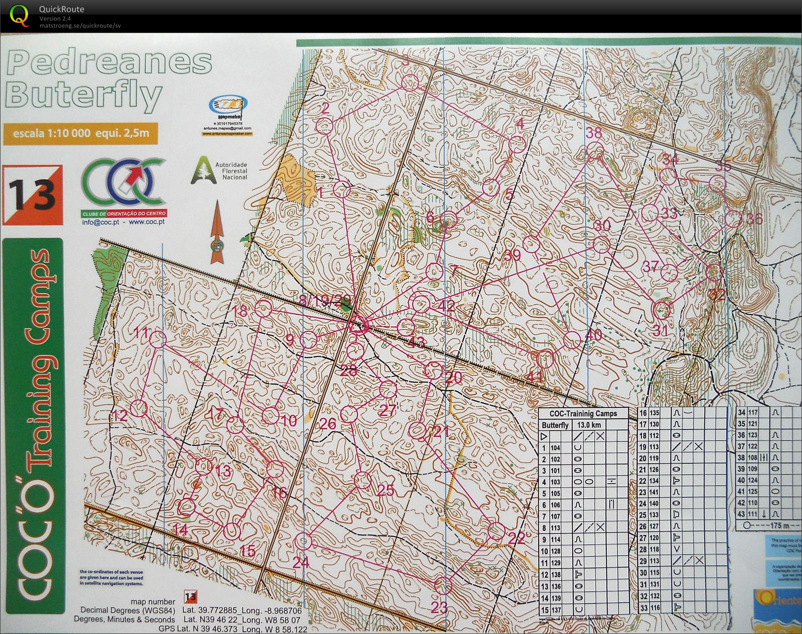 Pedreanes (13) warm up loop (12/02/2013)