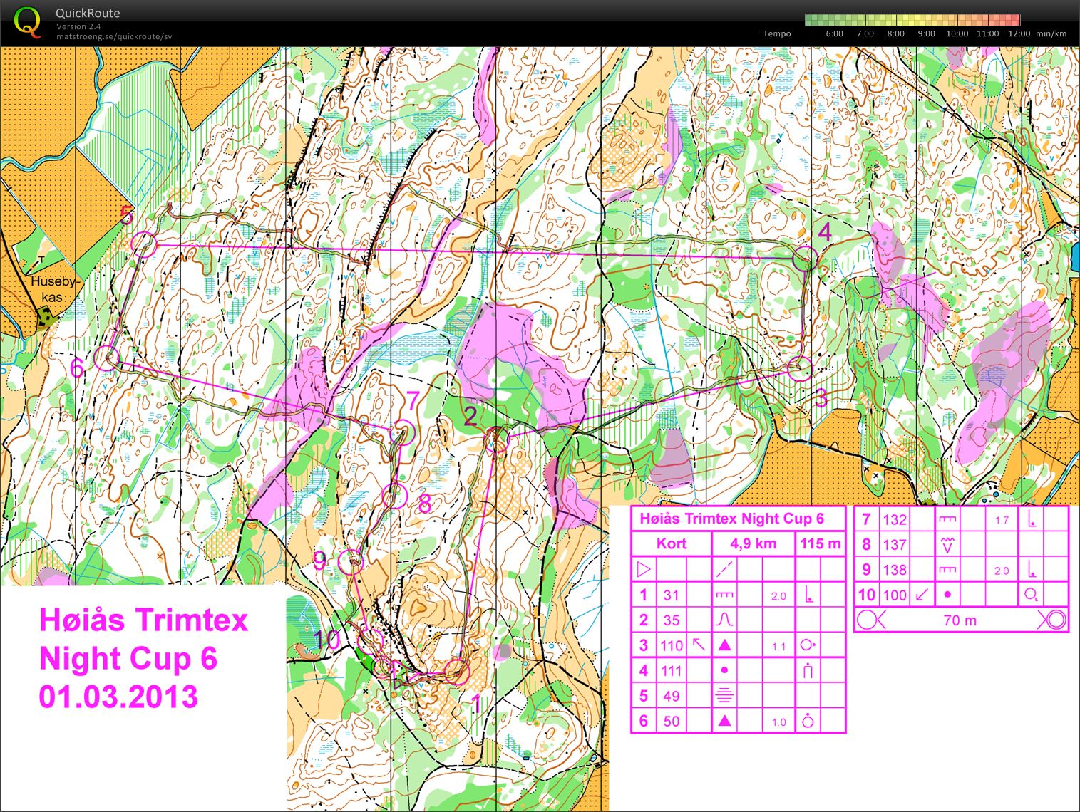 HTNC Tobroåsen (01.03.2013)