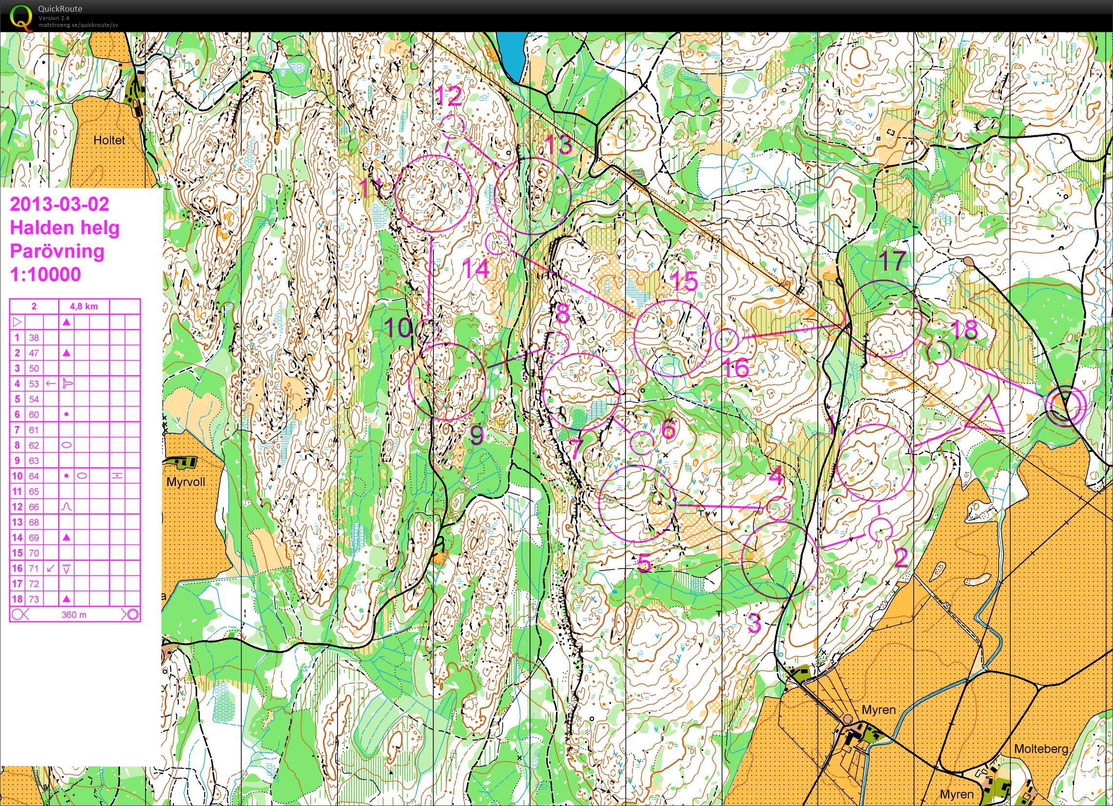 Parövning Syverstad södra (02.03.2013)