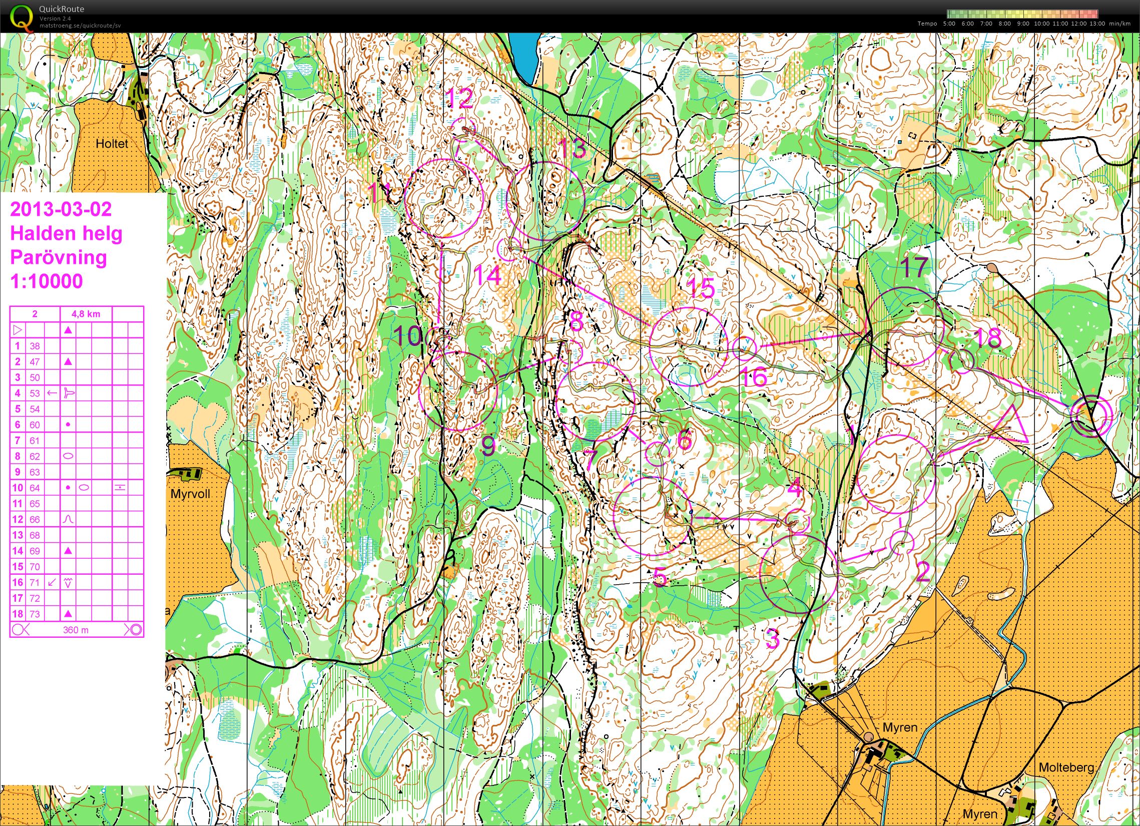 Parövning Syverstad södra (02.03.2013)