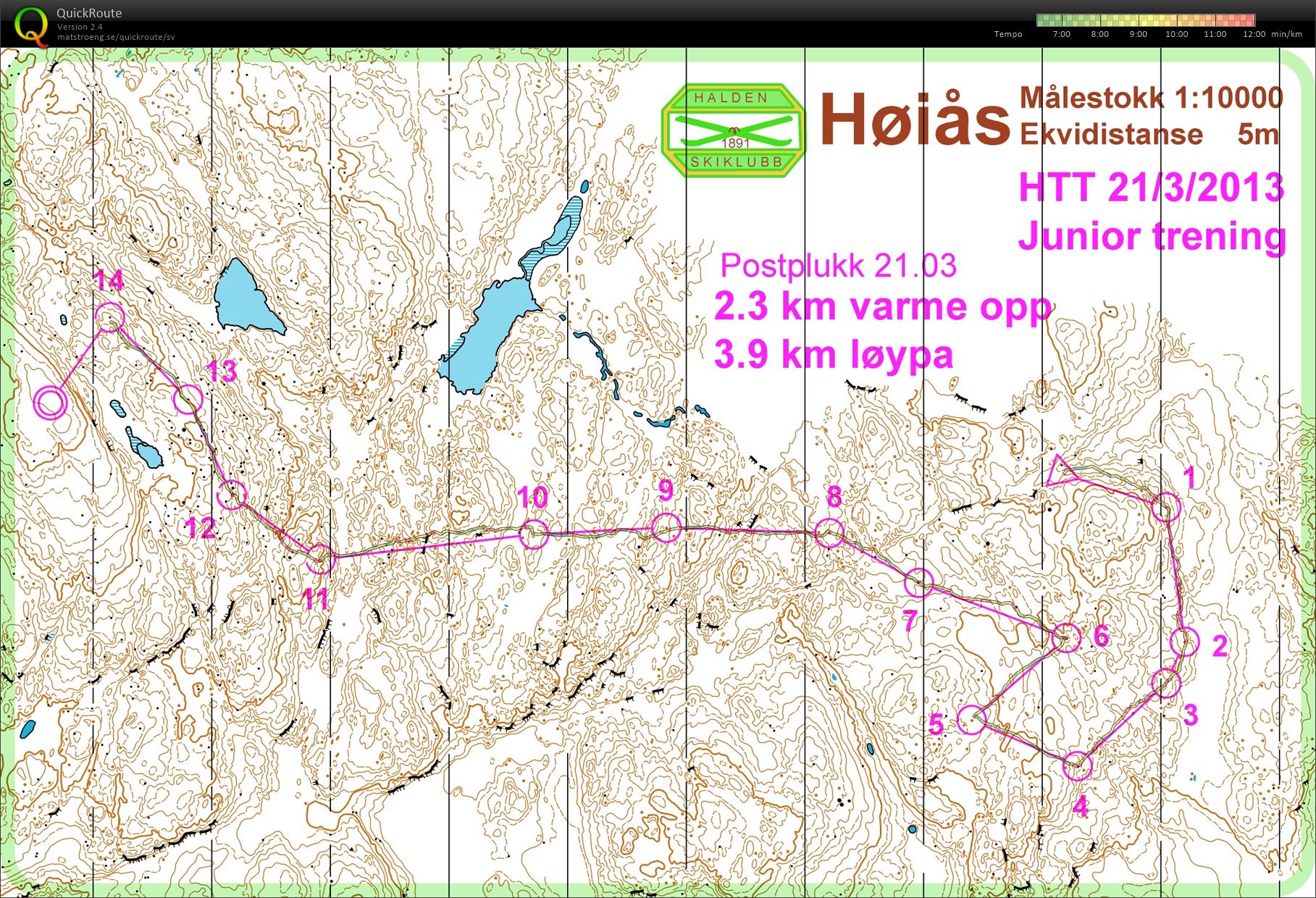 Höiås junior training (21/03/2013)