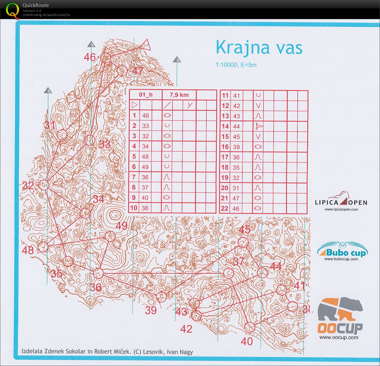 Kurvbild Krajna Vas (2013-03-11)