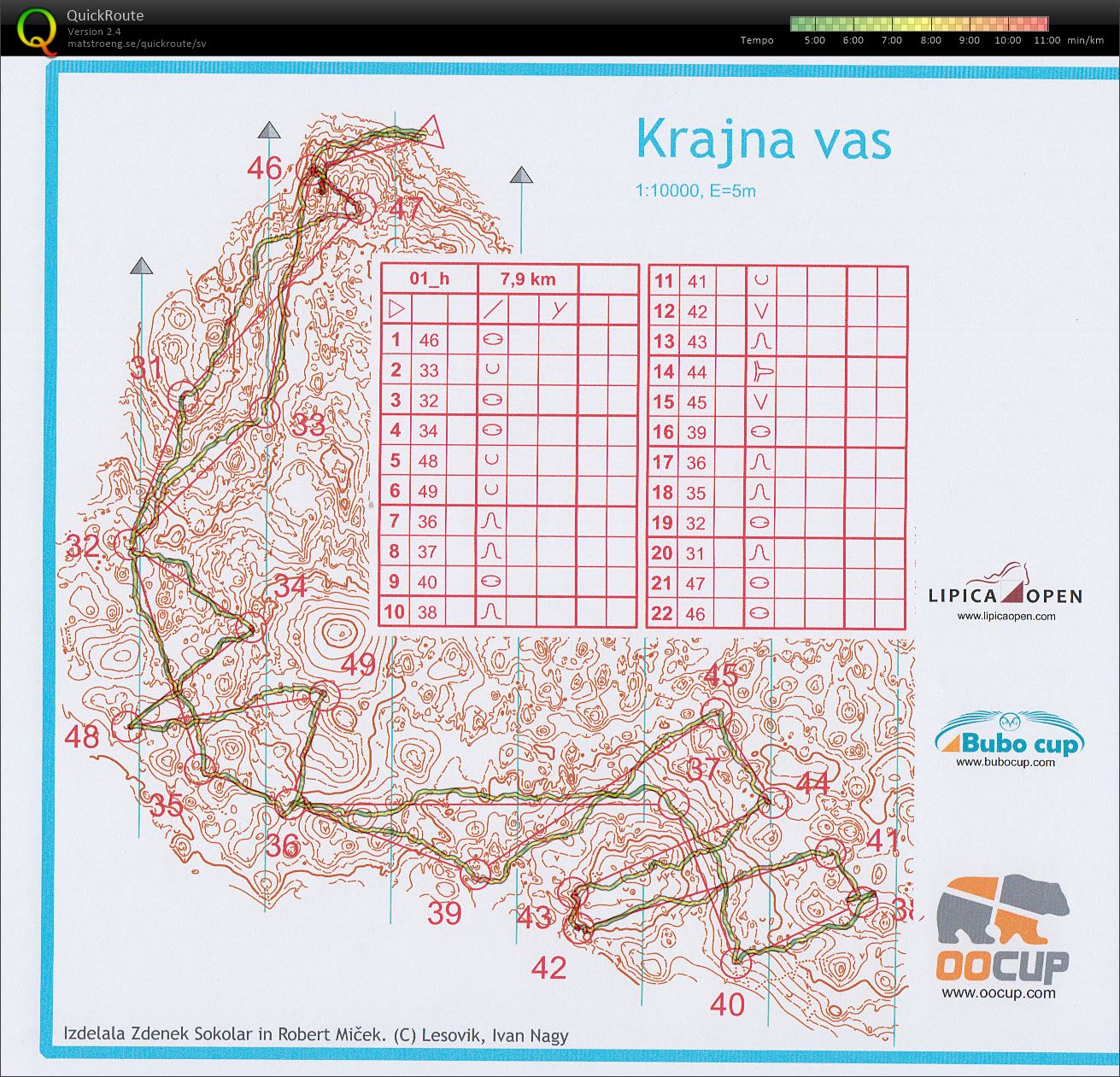 Kurvbild Krajna Vas (2013-03-11)