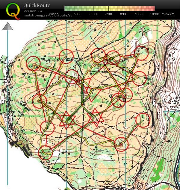 Startslingor Hubelj (2013-03-08)