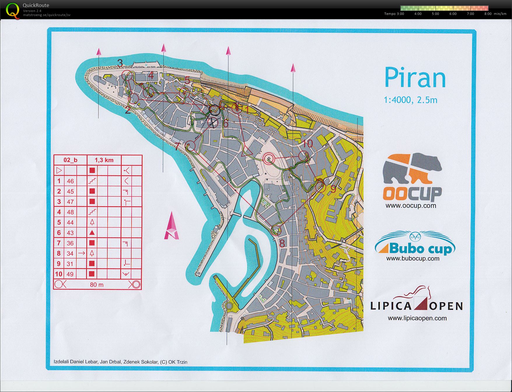 Sprint slingor Piran - B (05-03-2013)