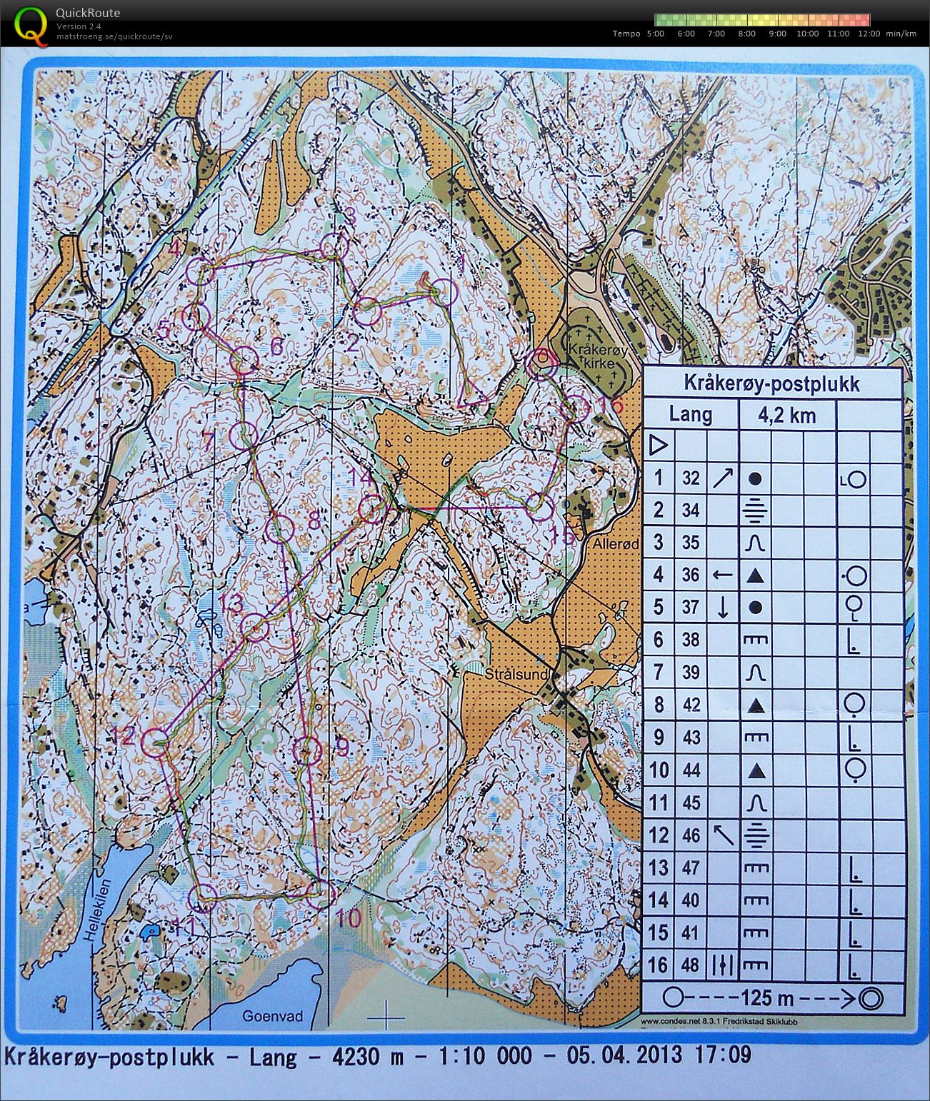 Middle Kråkeröy (09/05/2013)