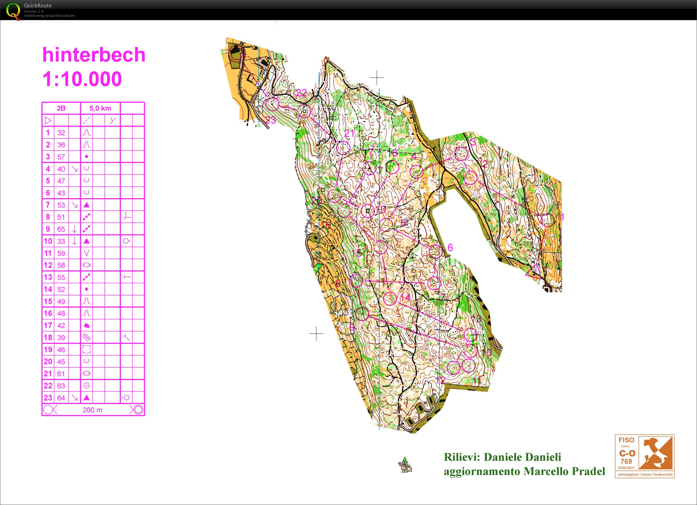 Kontrollplock Hinterbech (23-09-2013)